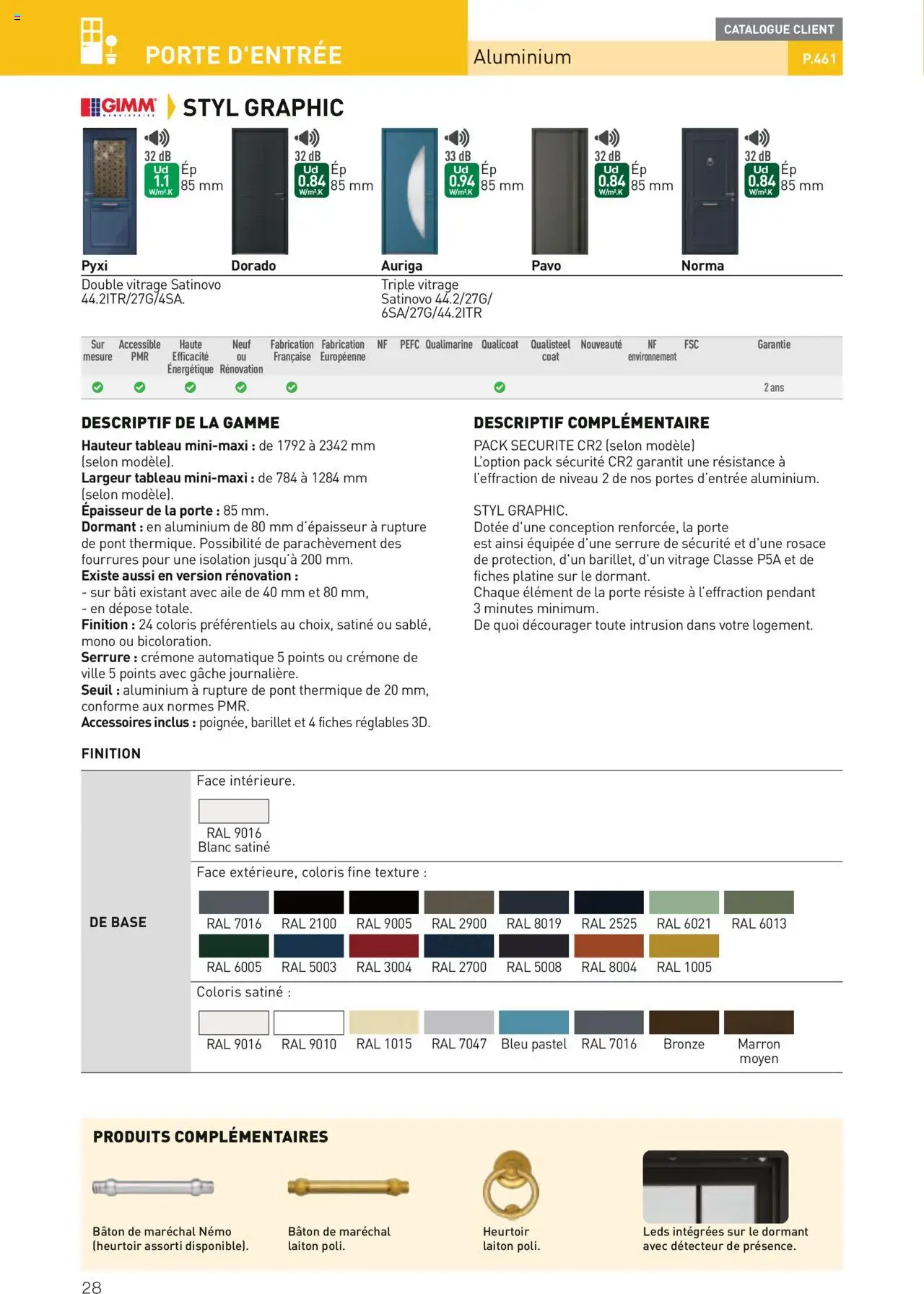  | Page: 28 | Produits: Base, Porte, Portes