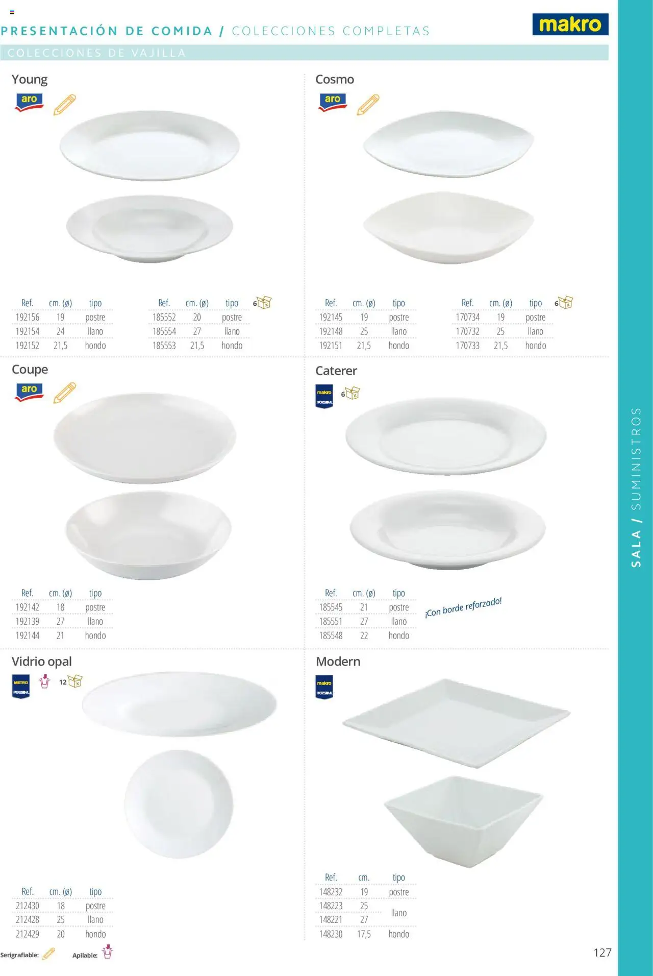 Makro catálogo │ válido desde el 19.06.2024 | Página: 127
