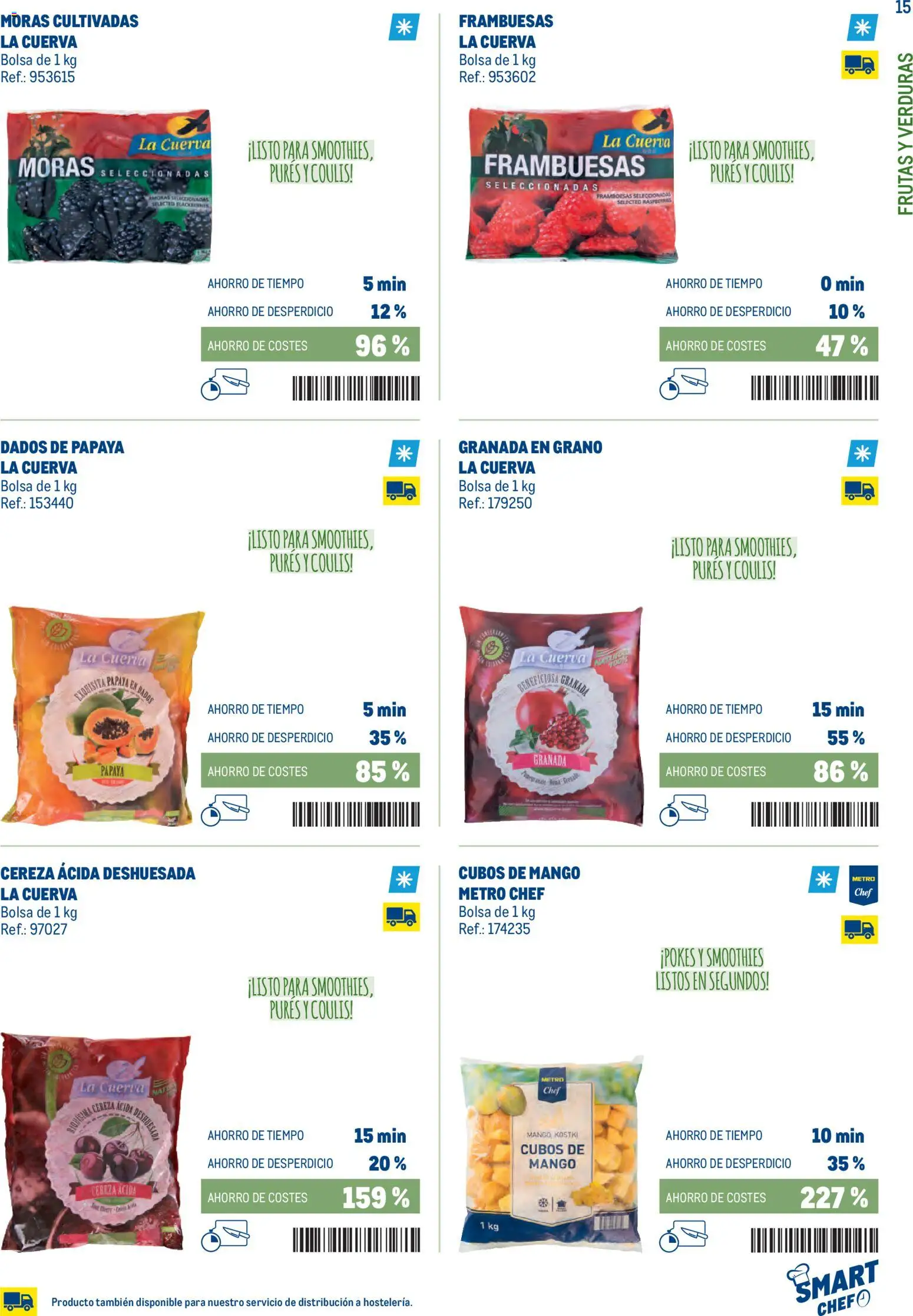 Makro - Smart Chef Norte │ válido desde el 03.02.2026 | Página: 15 | Productos: Bolsa, Ρούτερ