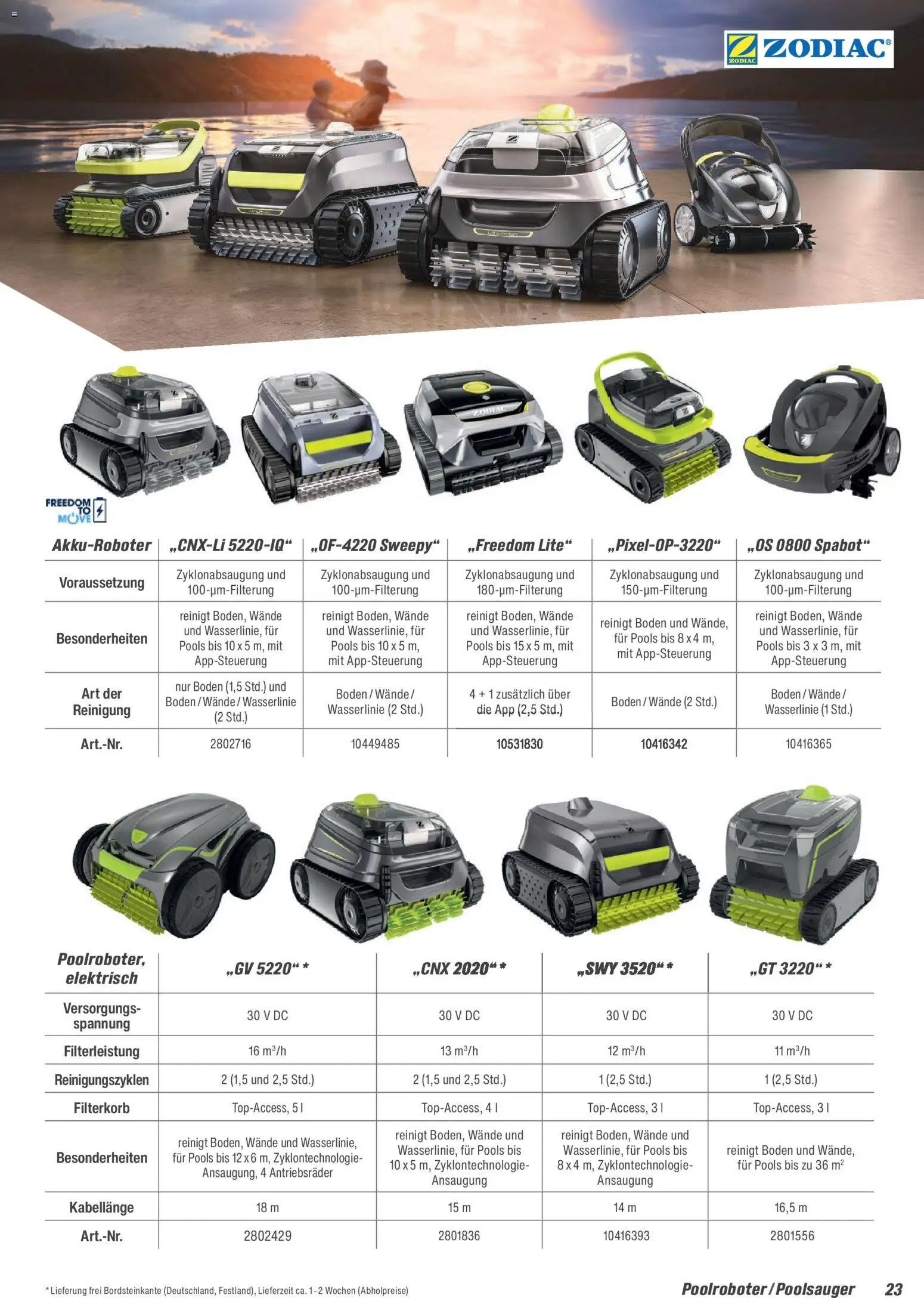 Toom Baumarkt - Pool, Sauna & Klima 2026 – gültig ab 14.03.2026 | Seite: 23