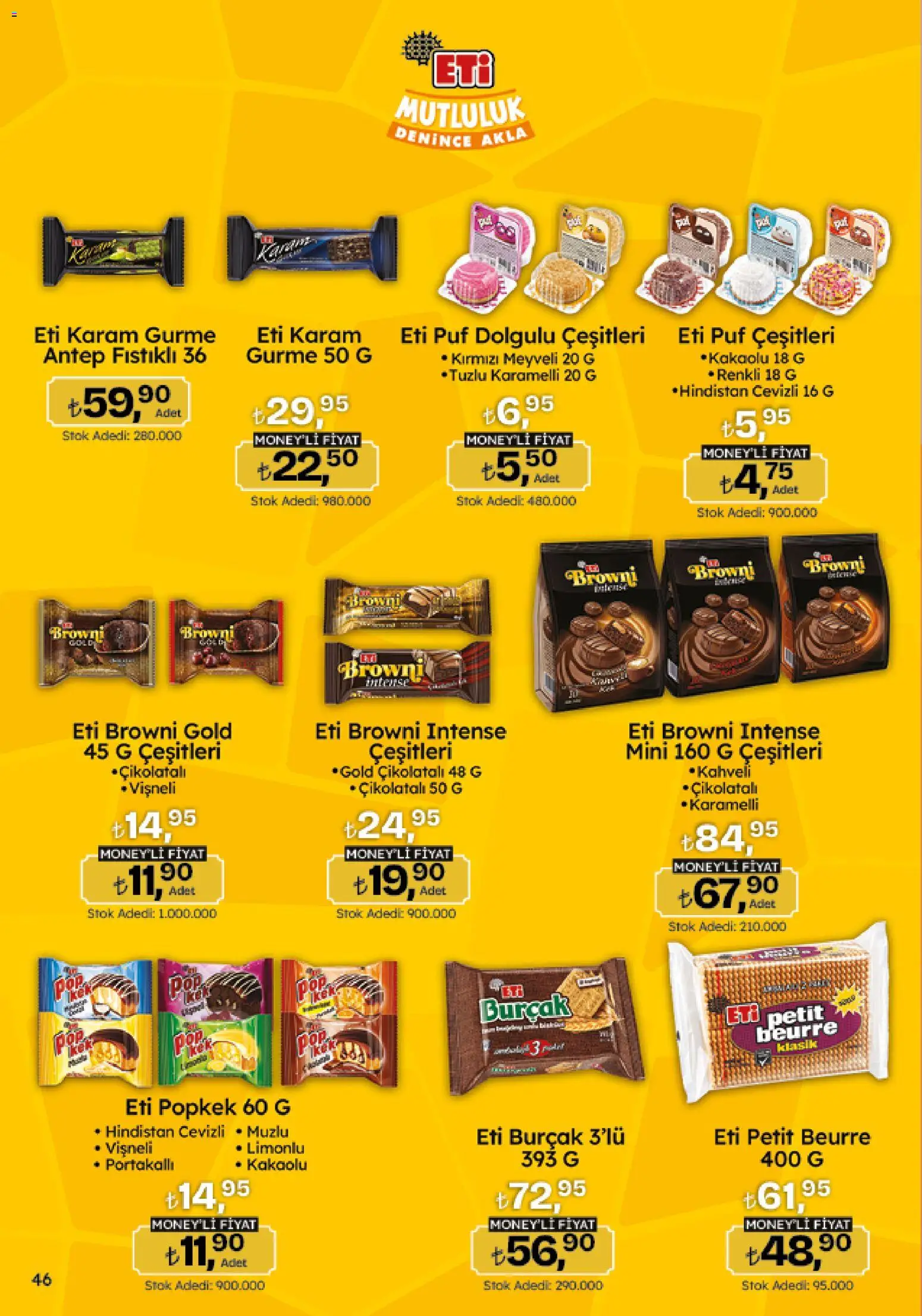 Migros Katalog - Migroskop - 26.03.2026 tarihinden itibaren geçerlidir | Sayfa: 46