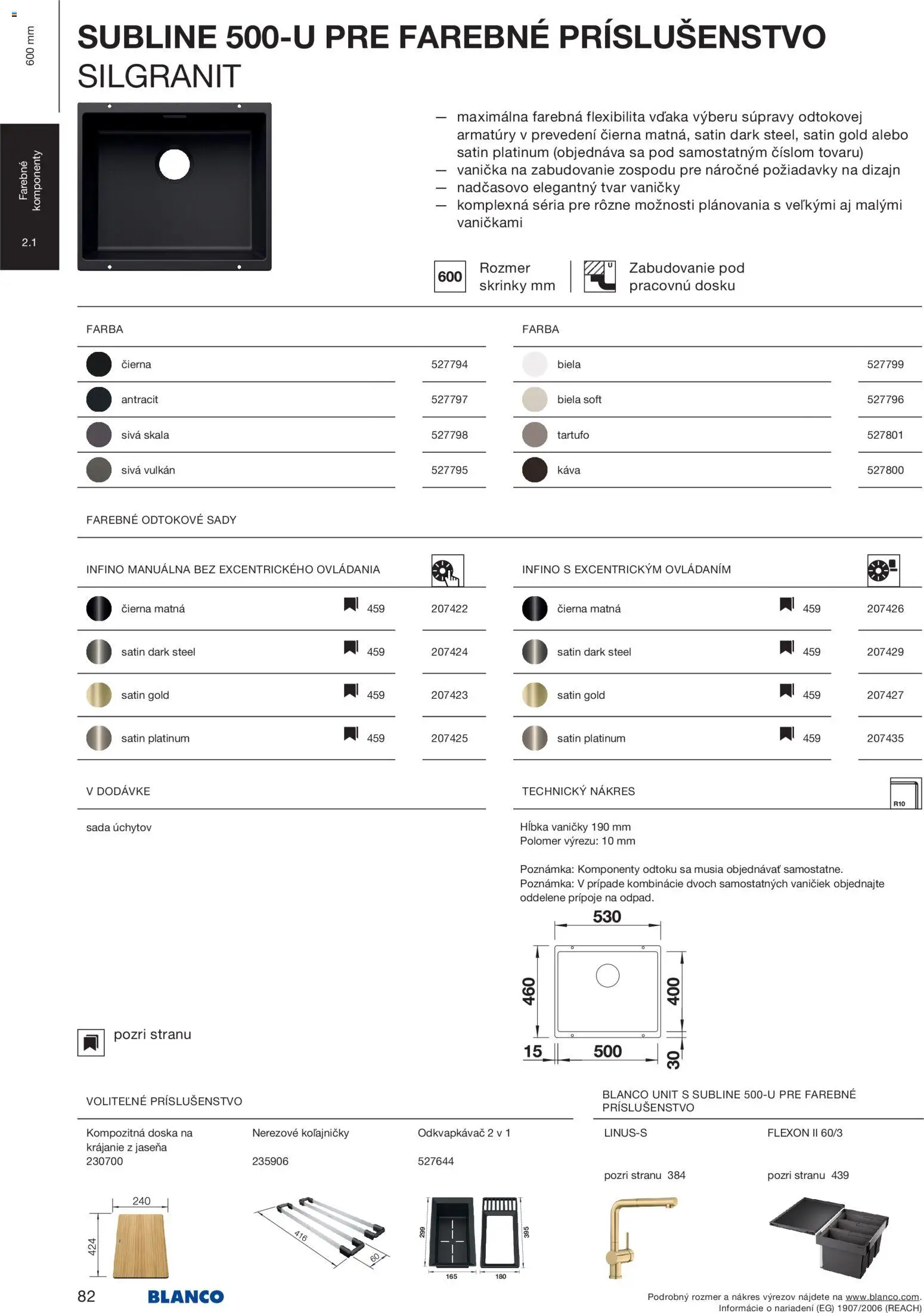 Nové Blanco akcie – leták je platný od 04.02.2026 | Strana: 84