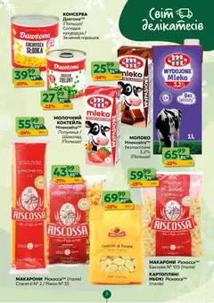 Близенько акції дійснийкції з 08.12.2025 | Сторінка: 3