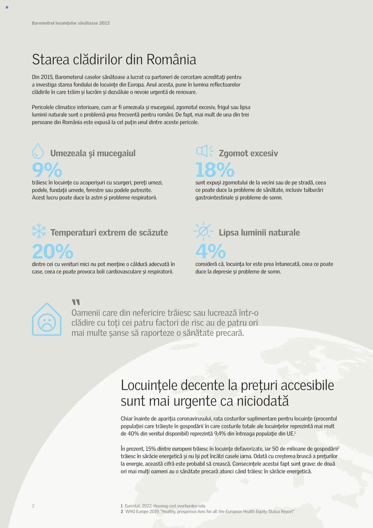 Noul catalog Velux – valabil de la 01.10.2022 | Pagină: 2