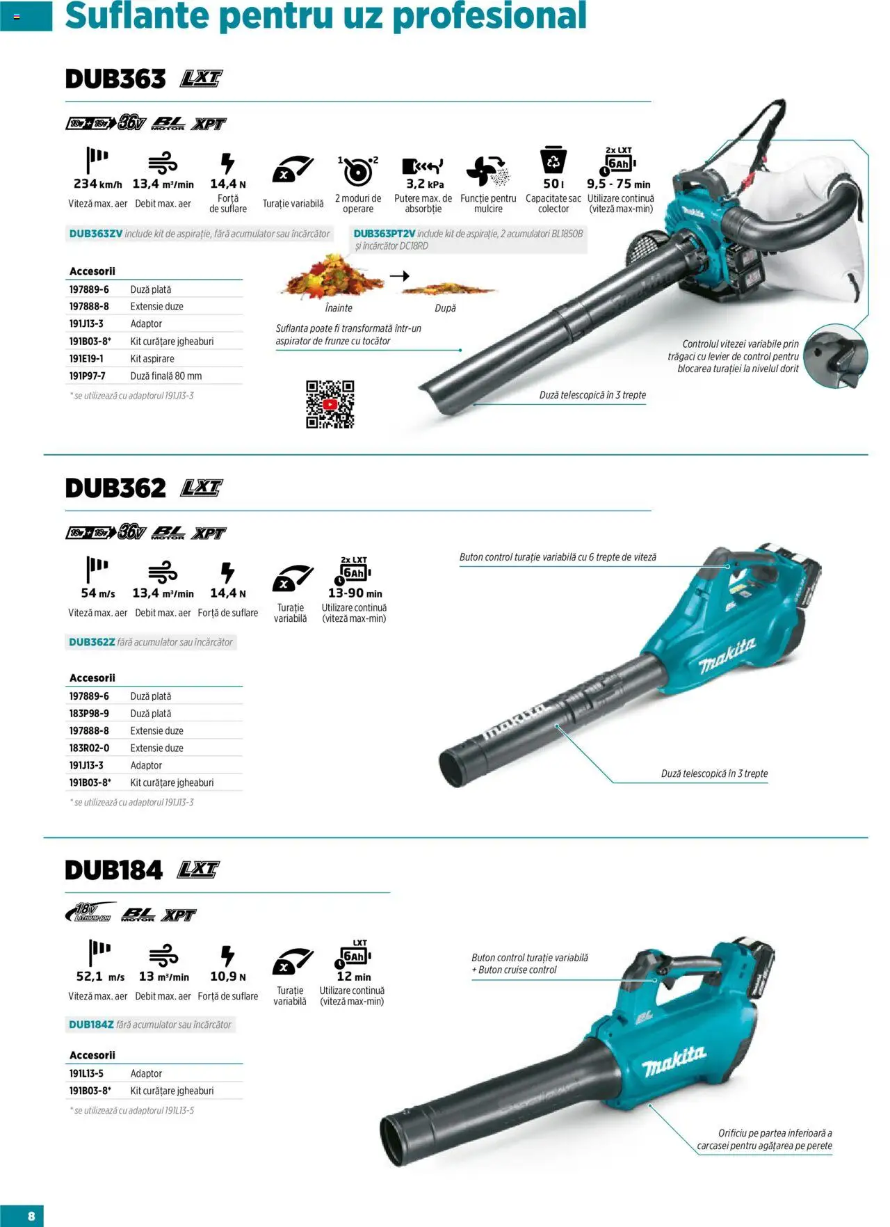 Noul catalog Makita – valabil de la 23.09.2025 | Pagină: 8 | Produse: Încărcător, Suflantă, Adaptor, Tocător