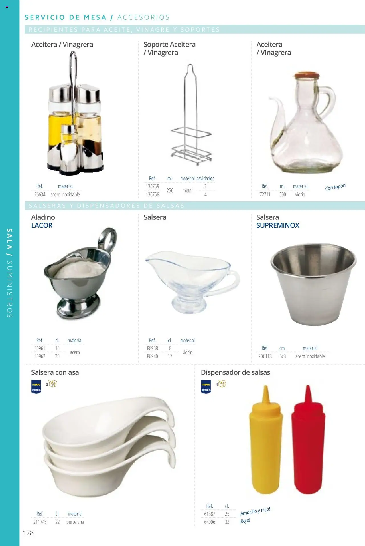 Makro catálogo │ válido desde el 19.06.2024 | Página: 178