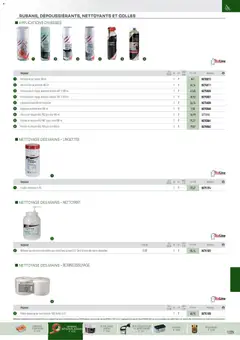 Rexel - Prévisualisation de Rexel EPI, mesure, outillage, fixations et consommables valide à partir de 01.09.2025 | Page: 120 | Produits: Poids, Mortier, Solvant, Lingette nettoyante