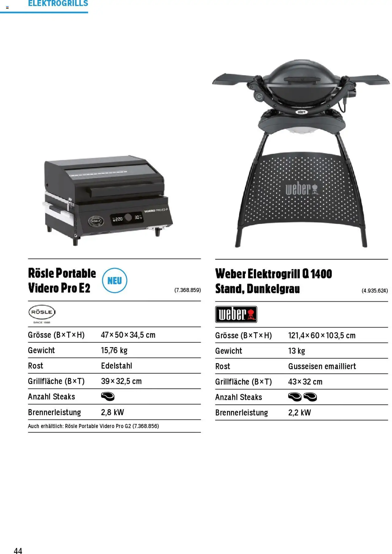 Jumbo Aktionen Grosse Grillbroschüre 2025 ab 21.02.2025 | Seite: 44 | Produkte: Gewicht