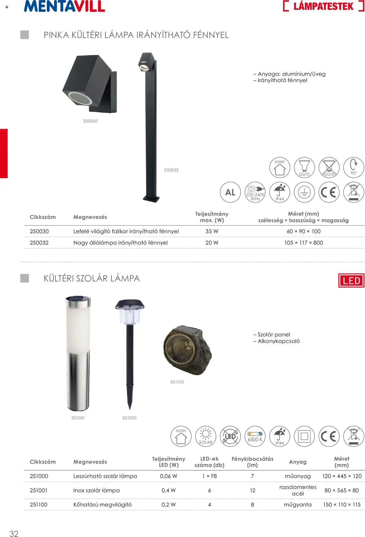 Mentavill akciós ujság - amely érvényes a következő dátumtól: 02.04.2026 | Oldal: 34