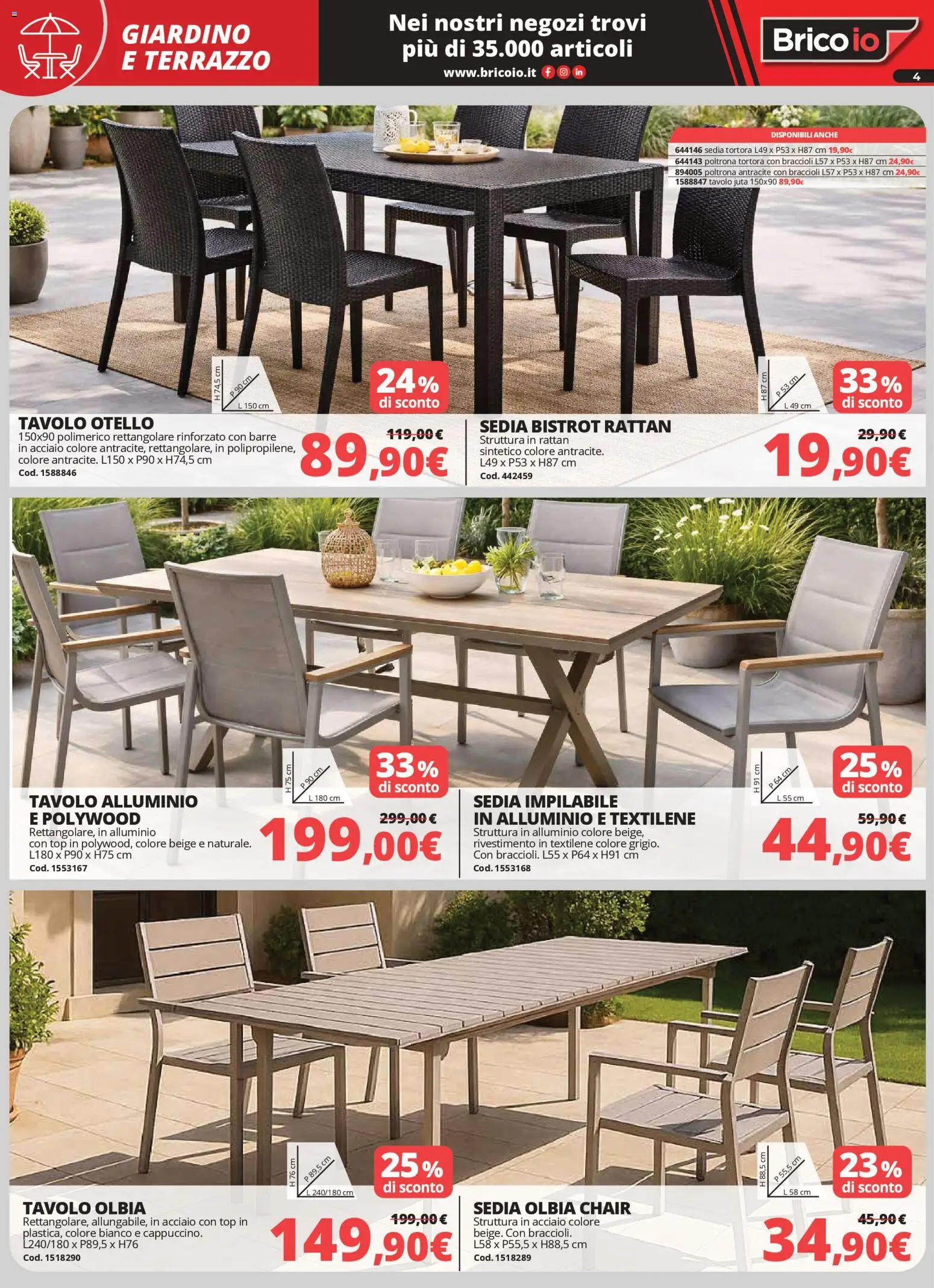 Volantino Brico io del 02.04.2026 | Pagina: 4 | Prodotti: Top, Alluminio, Poltrona, Tavolo