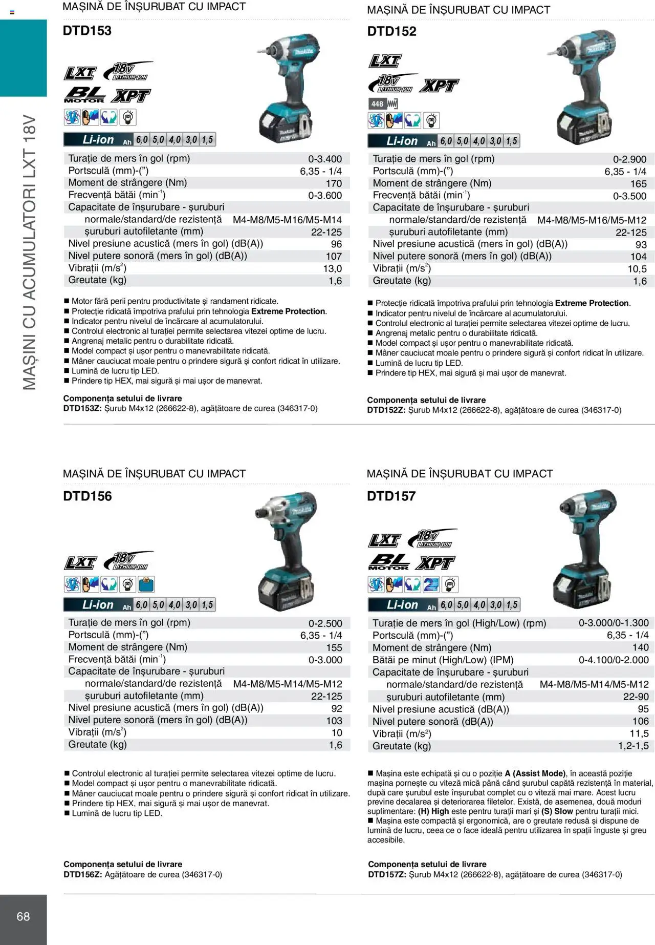Noul catalog Makita – valabil de la 08.01.2025 | Pagină: 68 | Produse: Curea, Mâner, Mici