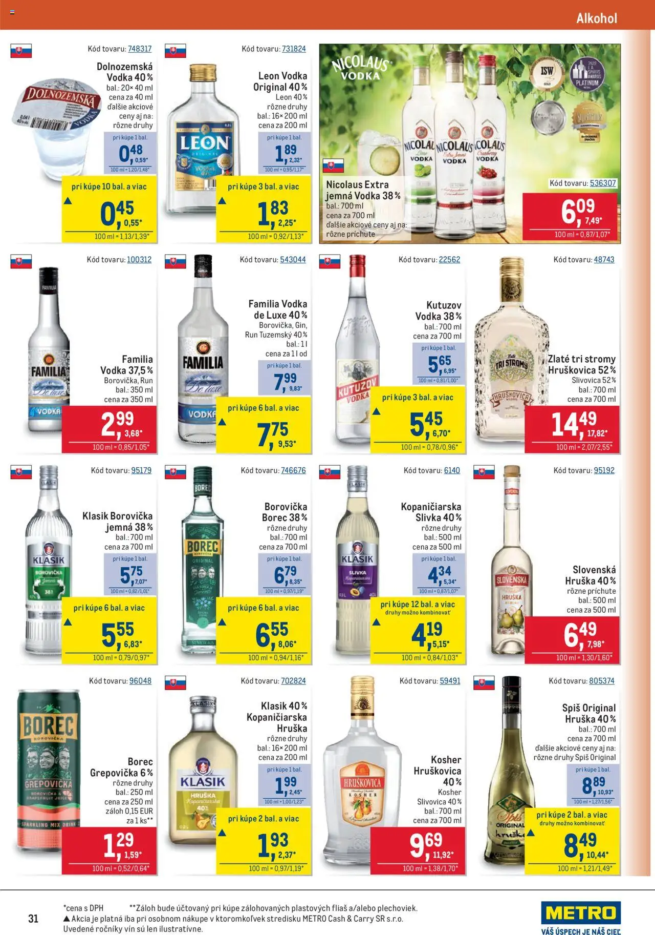 Metro maloobchod │ platný od 16.07.2025 | Strana: 31 | Produkty: Vodka, Grapefruit, Alkohol, Nicolaus vodka