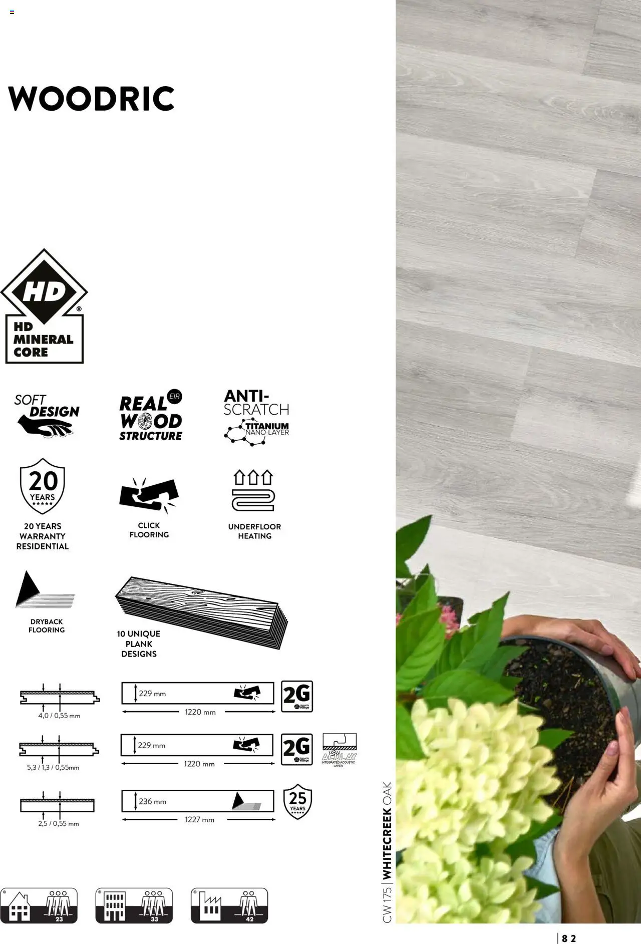 Proges catalog -  SPC Arbiton – valabil de la 15.07.2024 | Pagină: 82