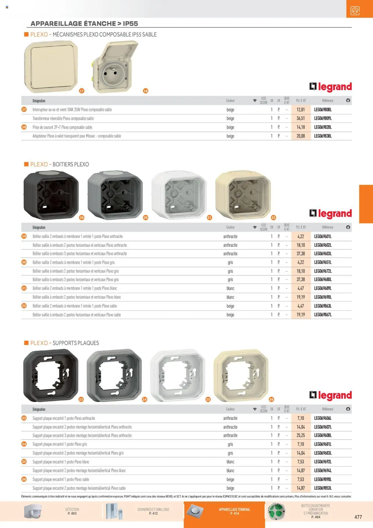  | Page: 111 | Produits: Adaptateur, Interrupteur, Prise