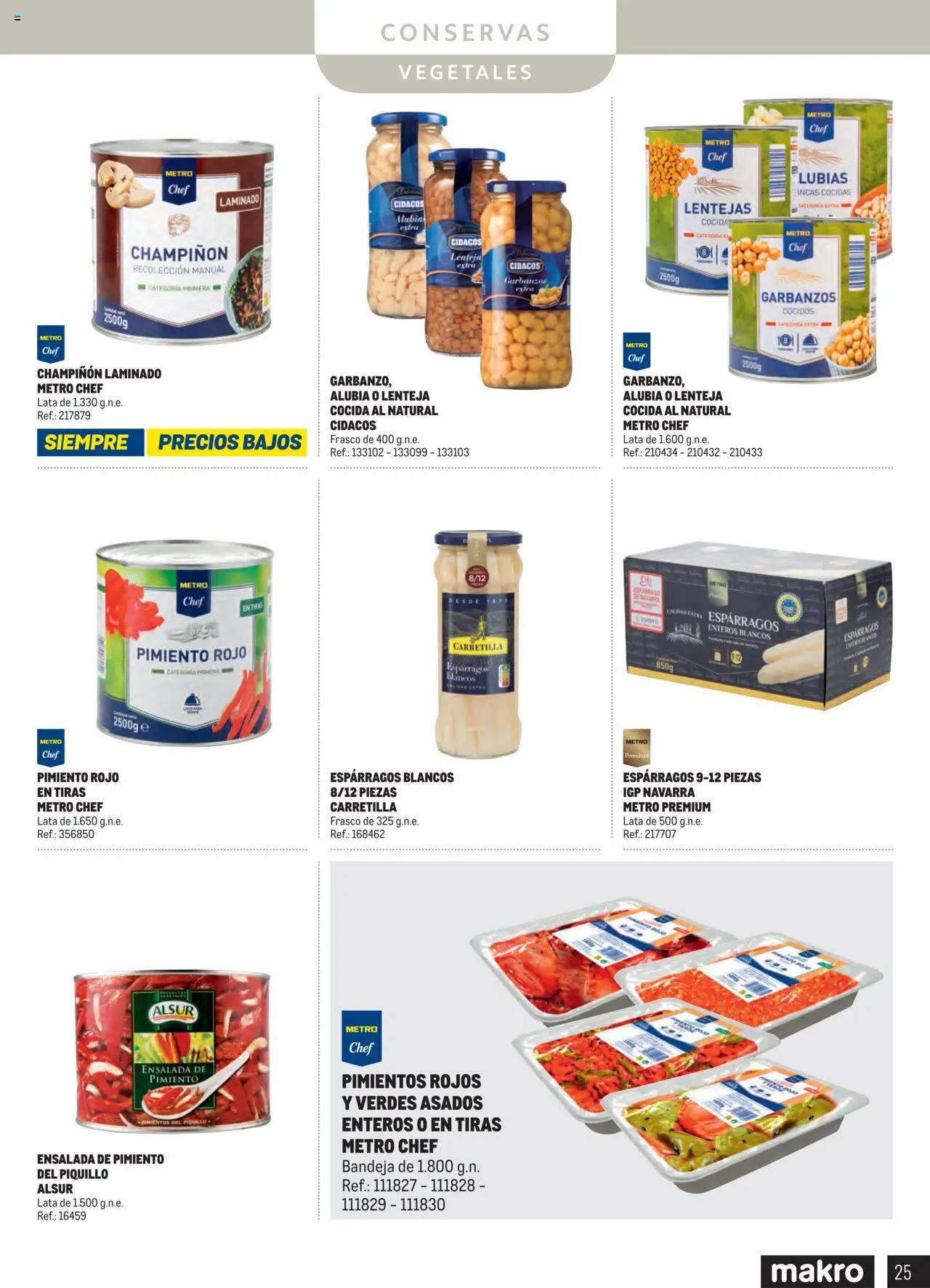 Makro - Despensa Península │ válido desde el 04.03.2025 | Página: 25 | Productos: Ensalada, Bandeja