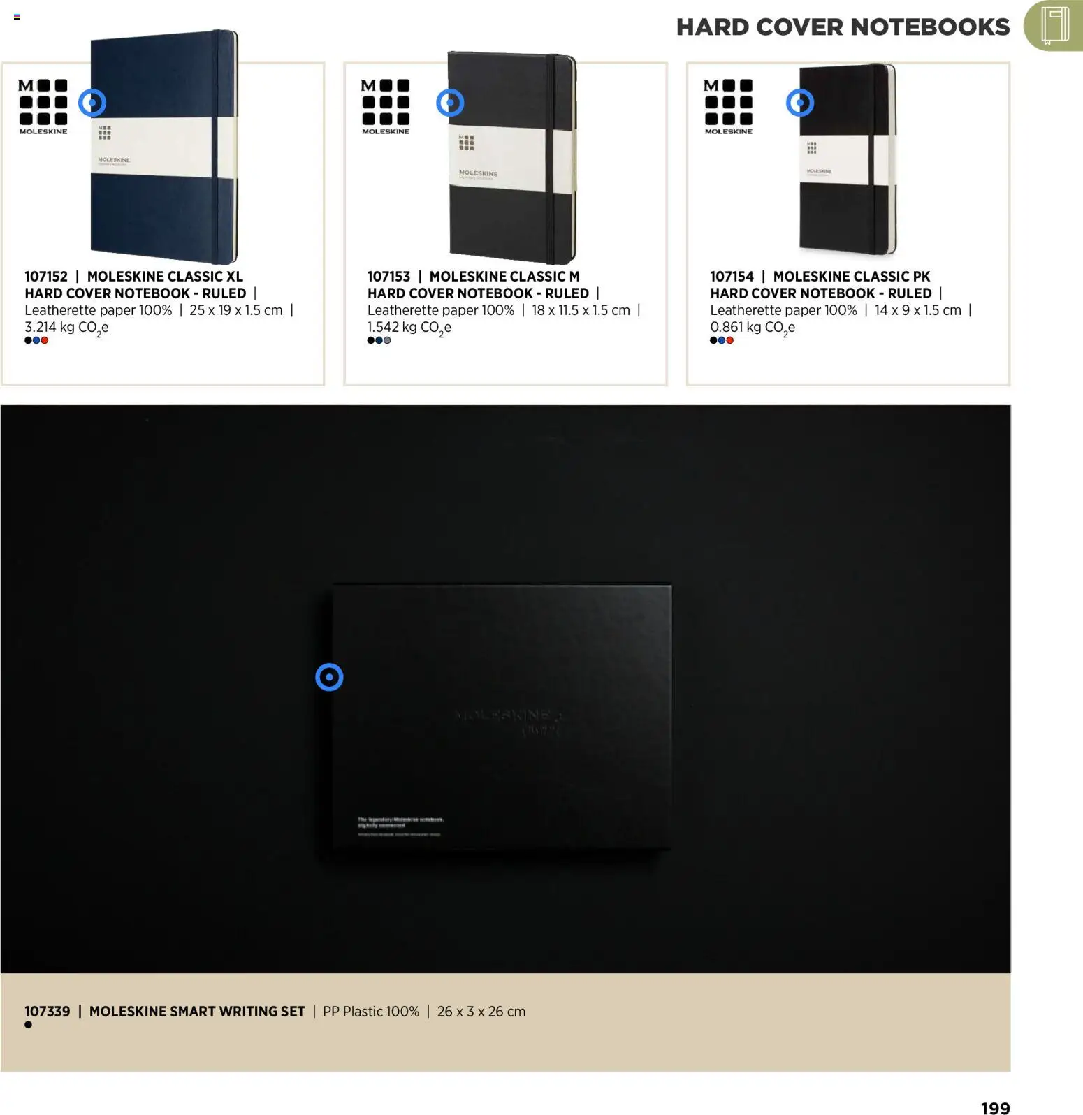 Sapo Giveaways Inspiration Guide – σε ισχύ από 14.01.2026 | Σελίδα: 199