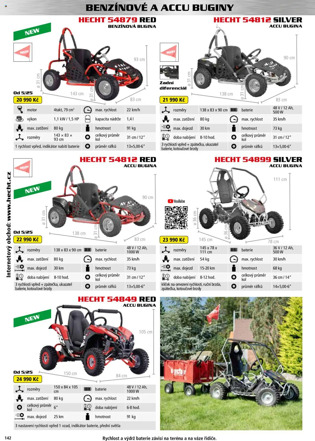 Hecht katalog - Jaro-léto 2025 od 22.04.2025 | Strana: 142 | Produkty: Hecht, Baterie