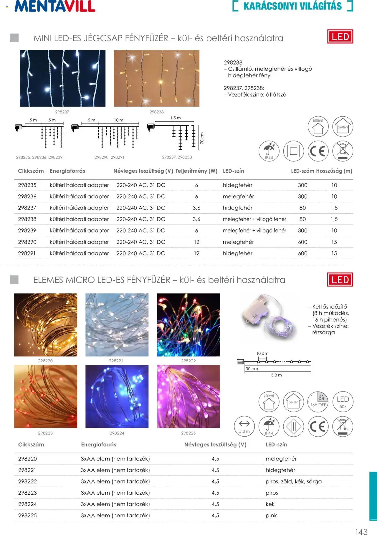 Mentavill akciós ujság - amely érvényes a következő dátumtól: 02.04.2026 | Oldal: 145