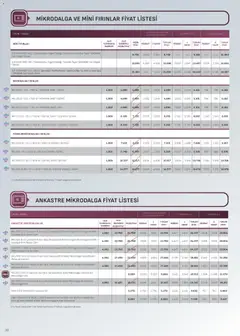 01.03.2026 tarihinden itibaren geçerli olan Arçelik kataloğu önizlemesi | Sayfa: 38