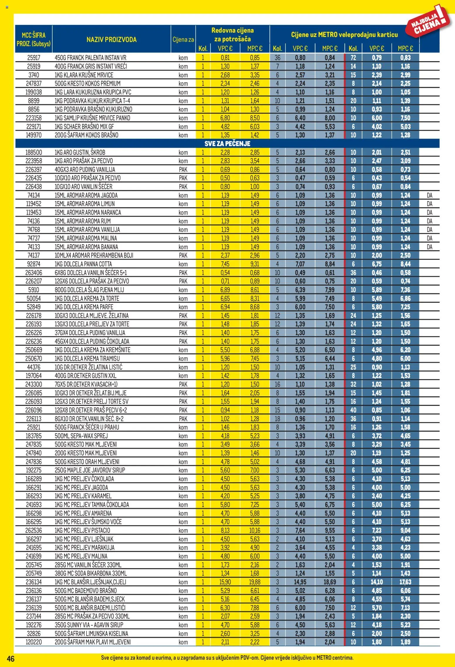 Metro katalog | vrijedi od 01.04.2026 | Stranica: 46 | Proizvodi: Šumsko voće, Krema, Lješnjak, Palenta