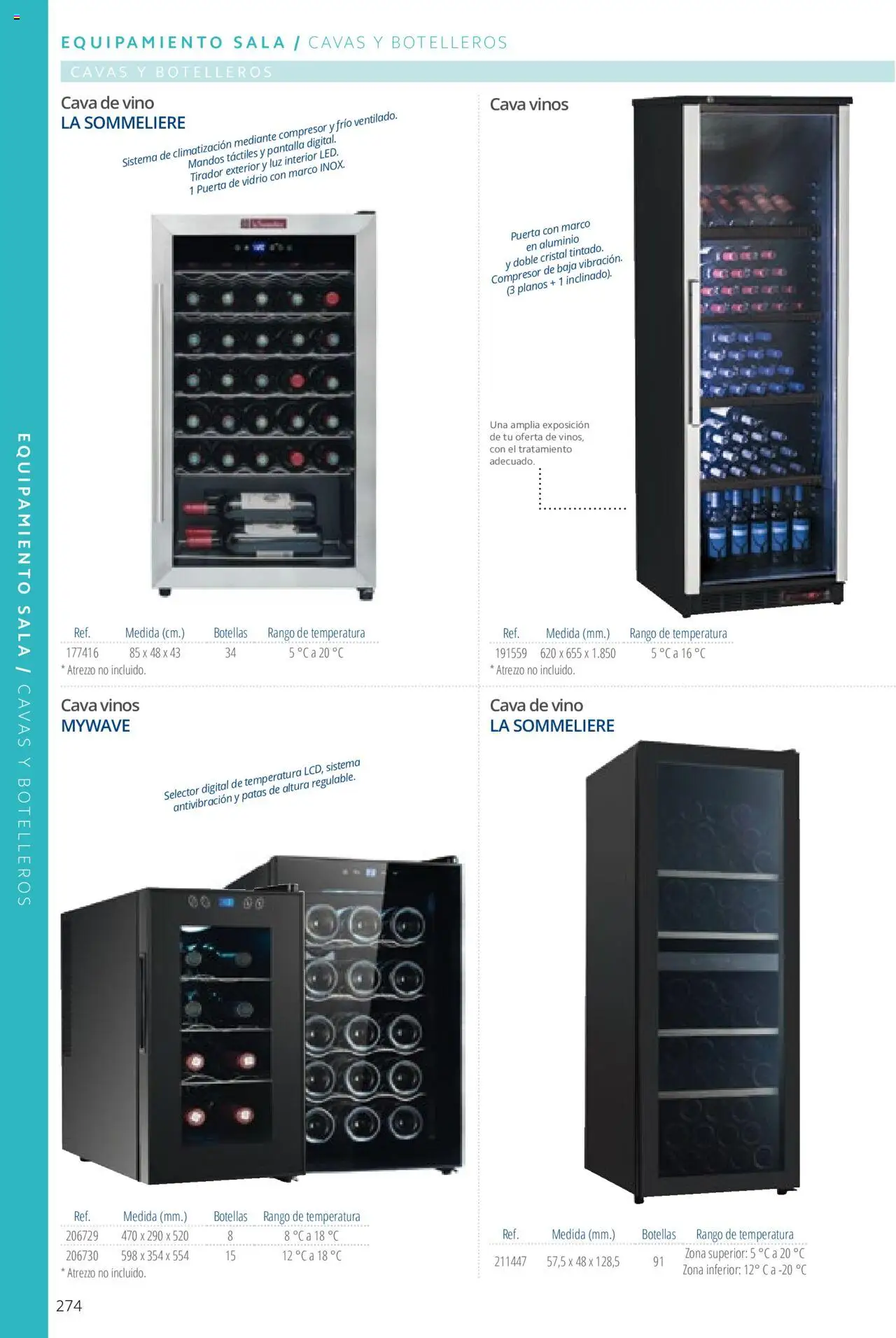 Makro catálogo │ válido desde el 19.06.2024 | Página: 274