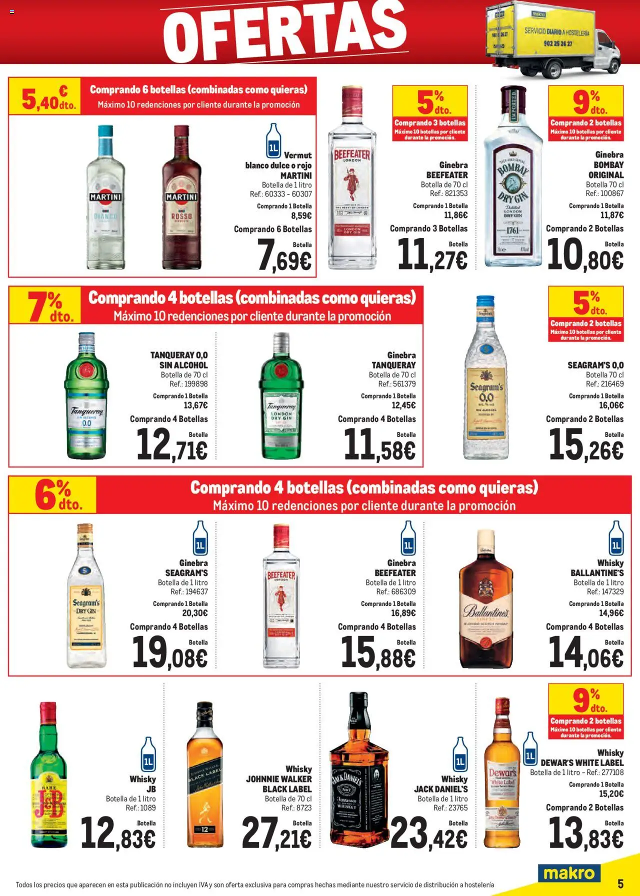 Makro - Ofertas Cantabria │ válido desde el 06.10.2025 | Página: 5 | Productos: Ginebra, Whisky