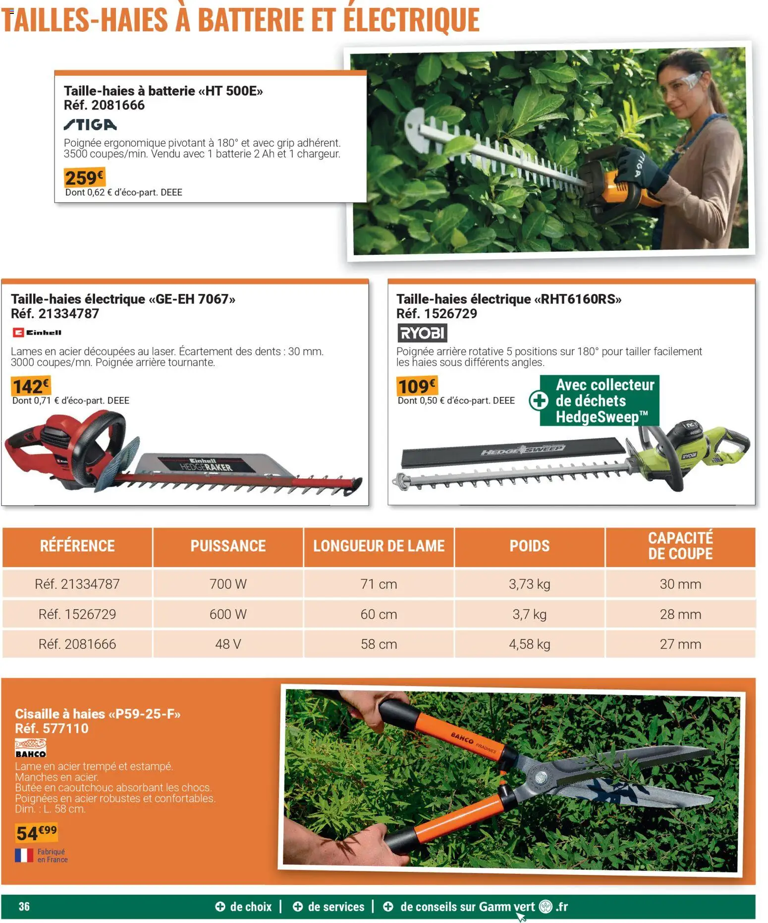 {H1} | Page: 36 | Produits: Poids, Poignées, Batterie