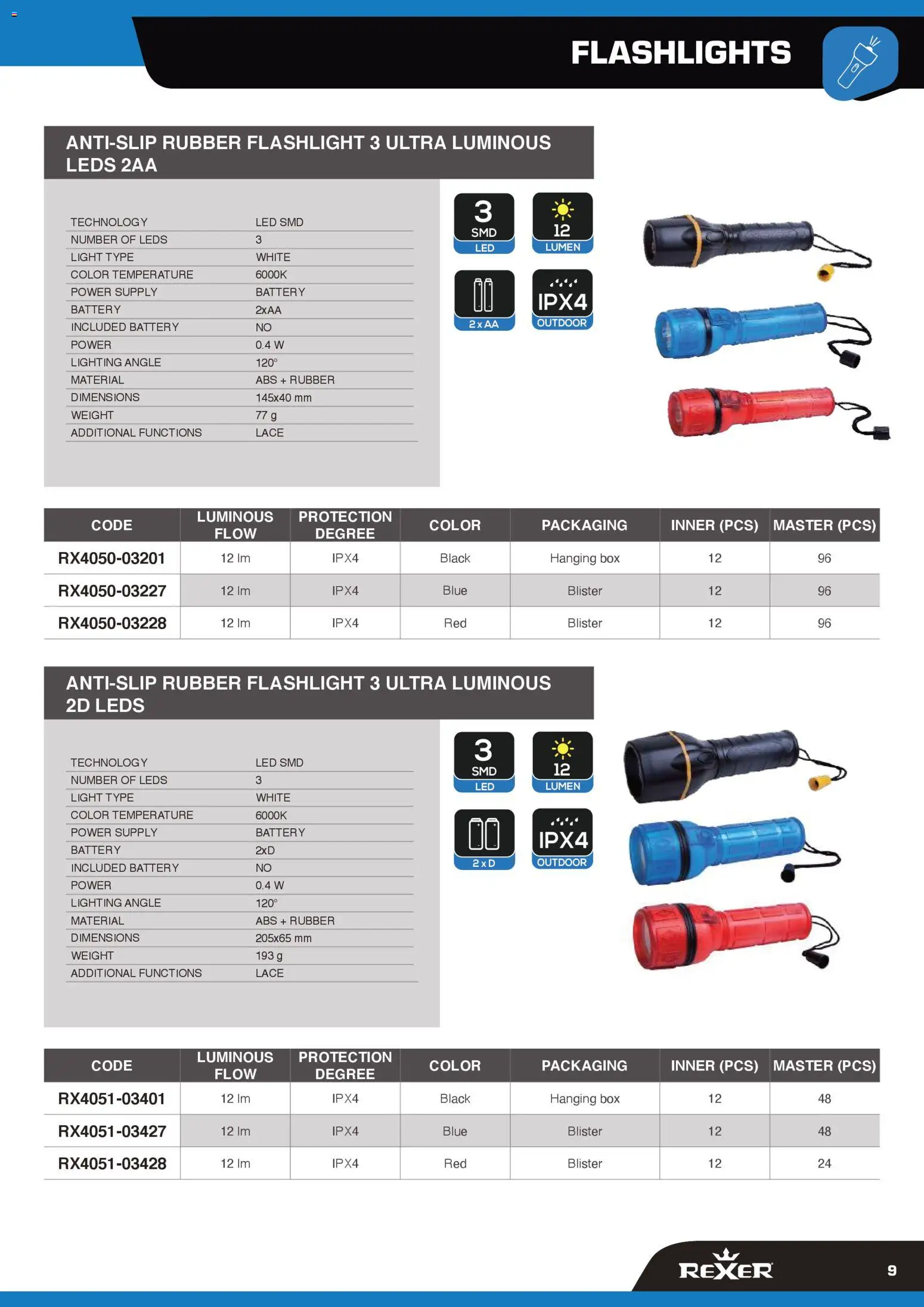 Volantino GBC del 12.02.2026 | Pagina: 9