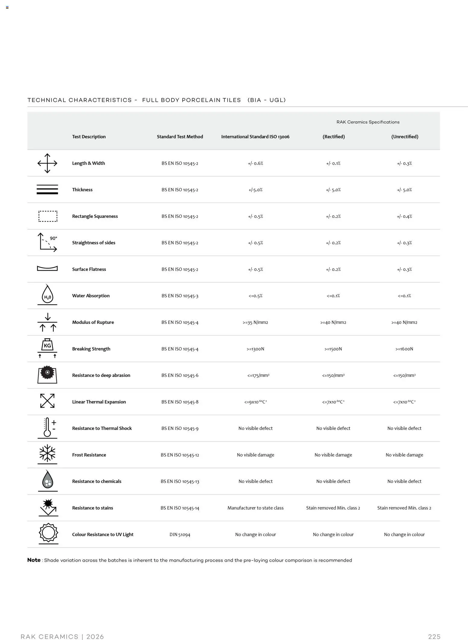 {H1} | Page: 227 | Products: Viski