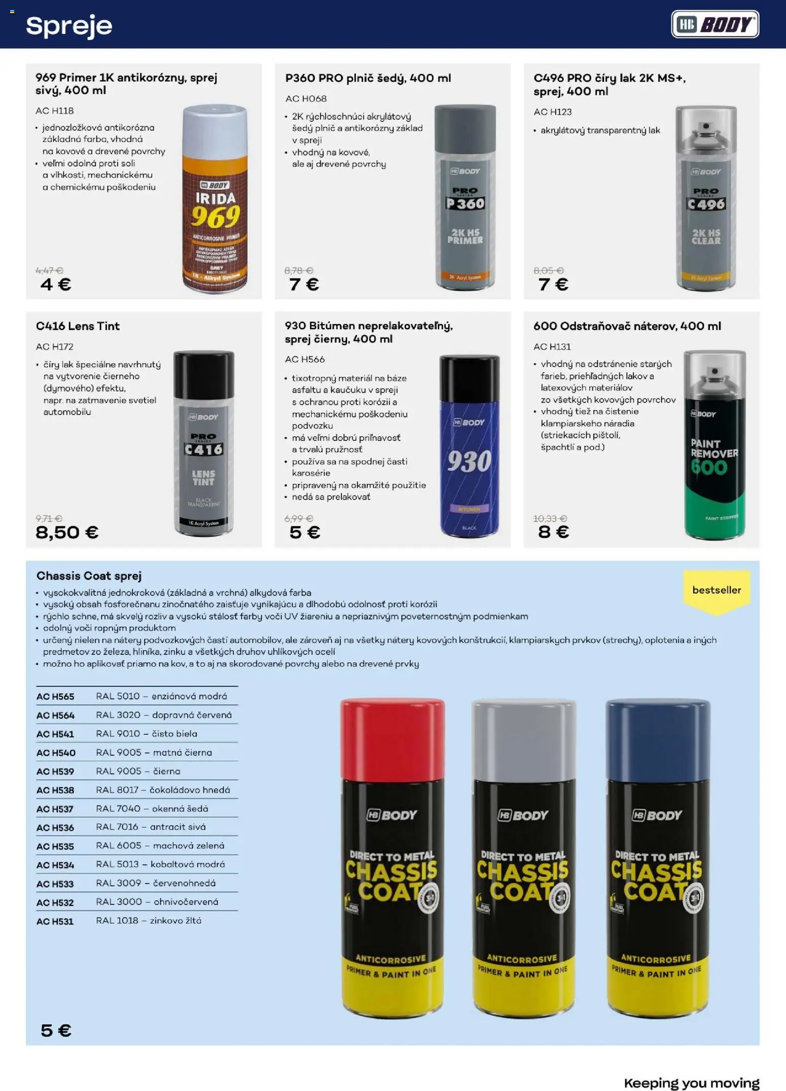 Nové Auto Kelly akcie – leták je platný od 17.11.2025 | Strana: 31