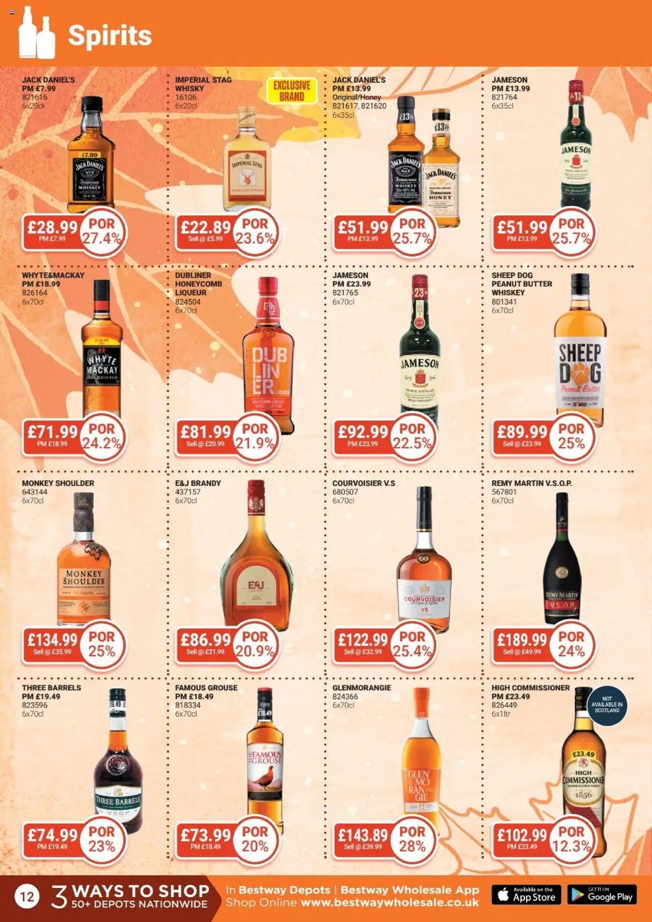  | Page: 12 | Products: Butter, Whiskey, Honey, Peanut