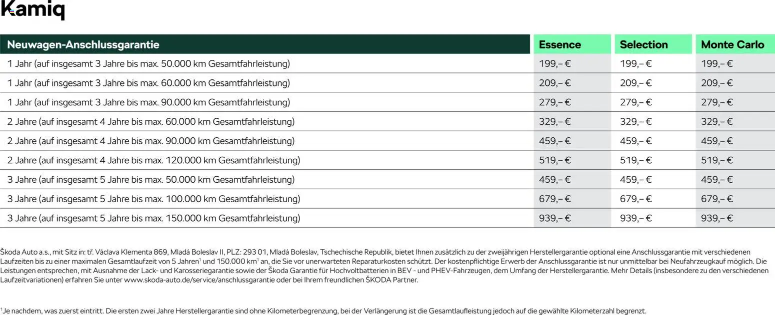 Škoda Kamiq Preisliste – gültig ab 10.09.2025 | Seite: 13