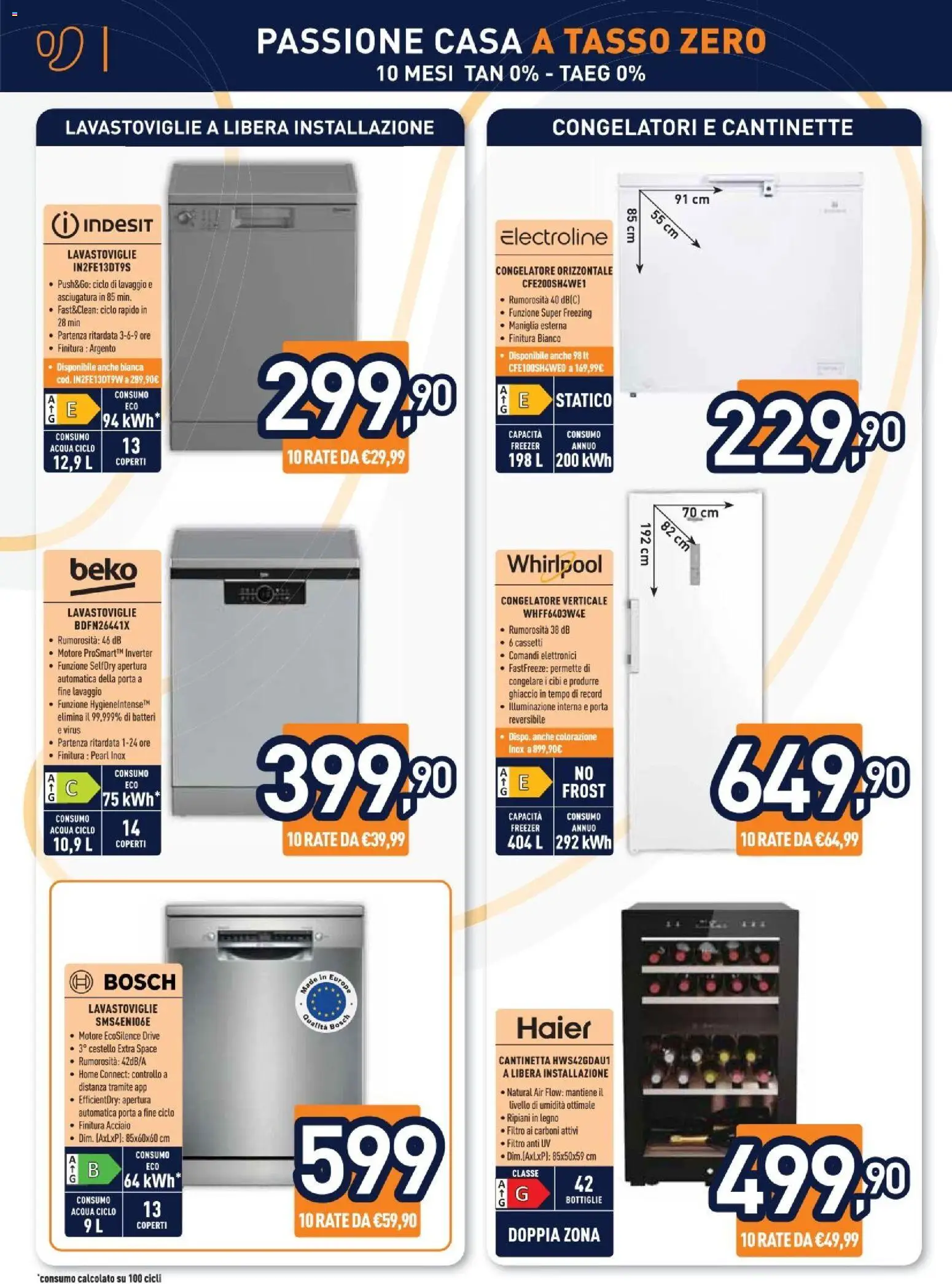 Volantino Unieuro del 27.02.2026 | Pagina: 6 | Prodotti: Acqua, Freezer, Lavastoviglie, Congelatore