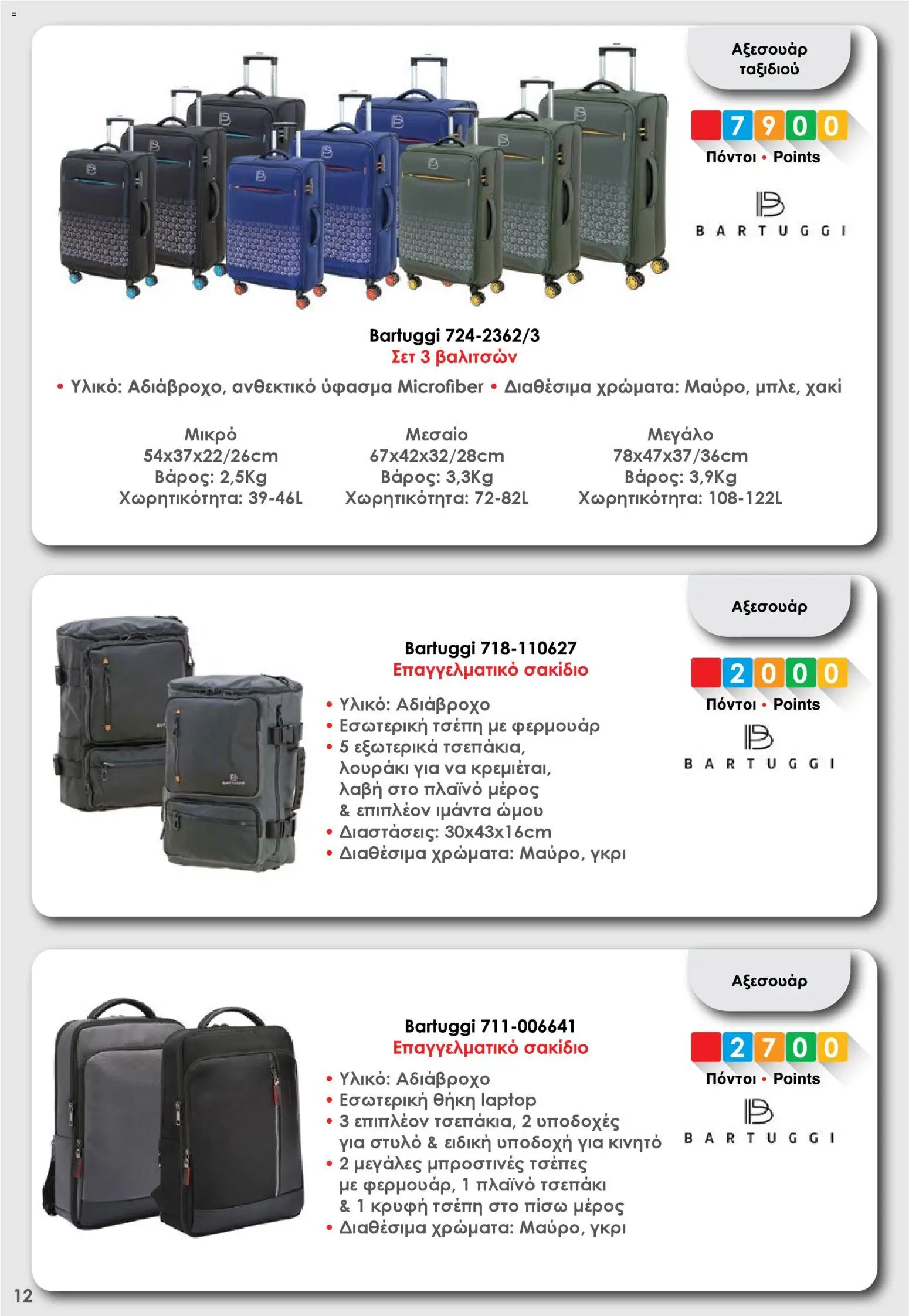  | Σελίδα: 12 | Προϊόντα: Laptop