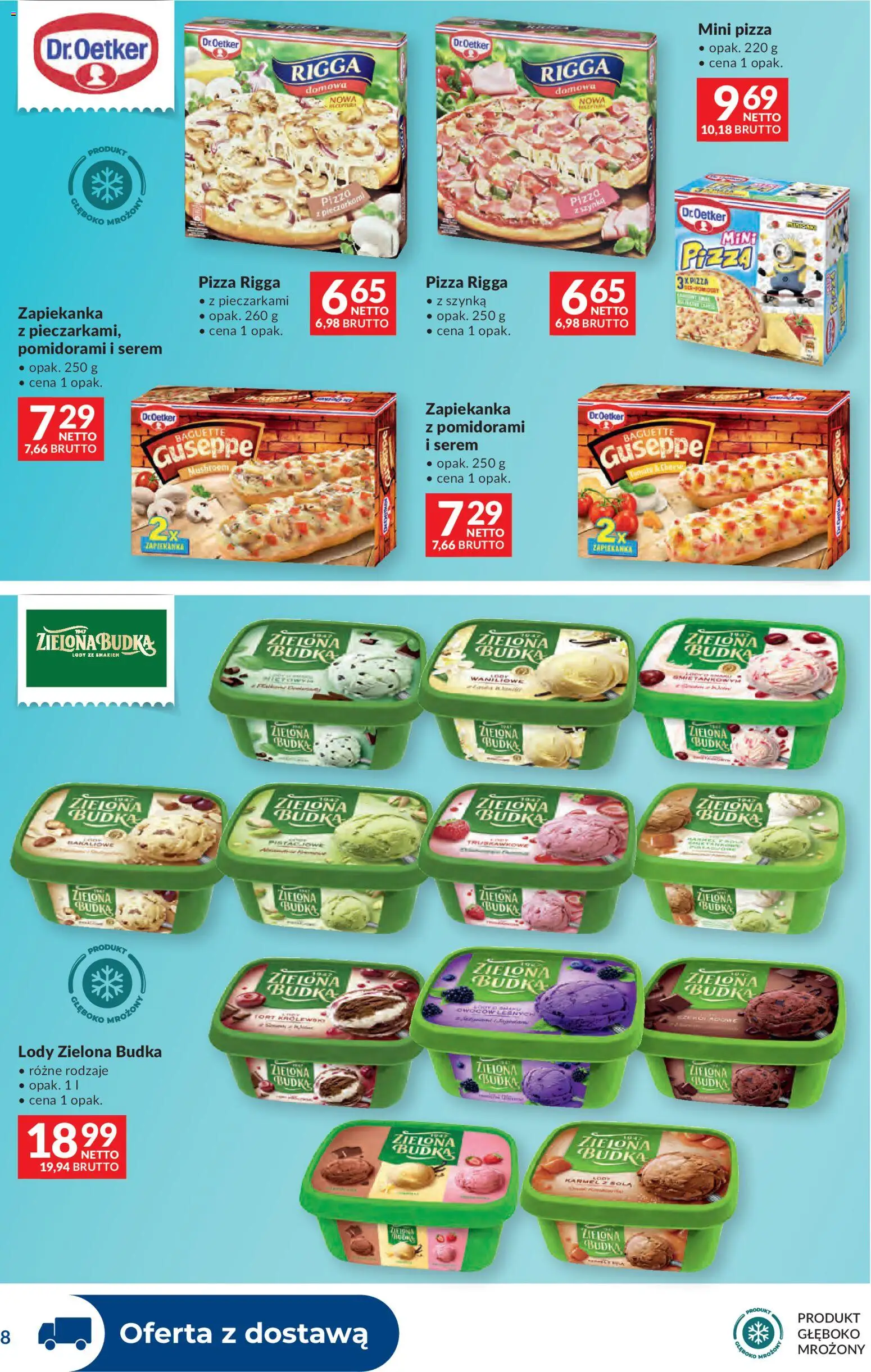Makro gazetka - Dystrybucja do sklepów od 07.04.2026 | Strona: 8 | Produkty: Mini pizza, Szynka, Tort, Lody