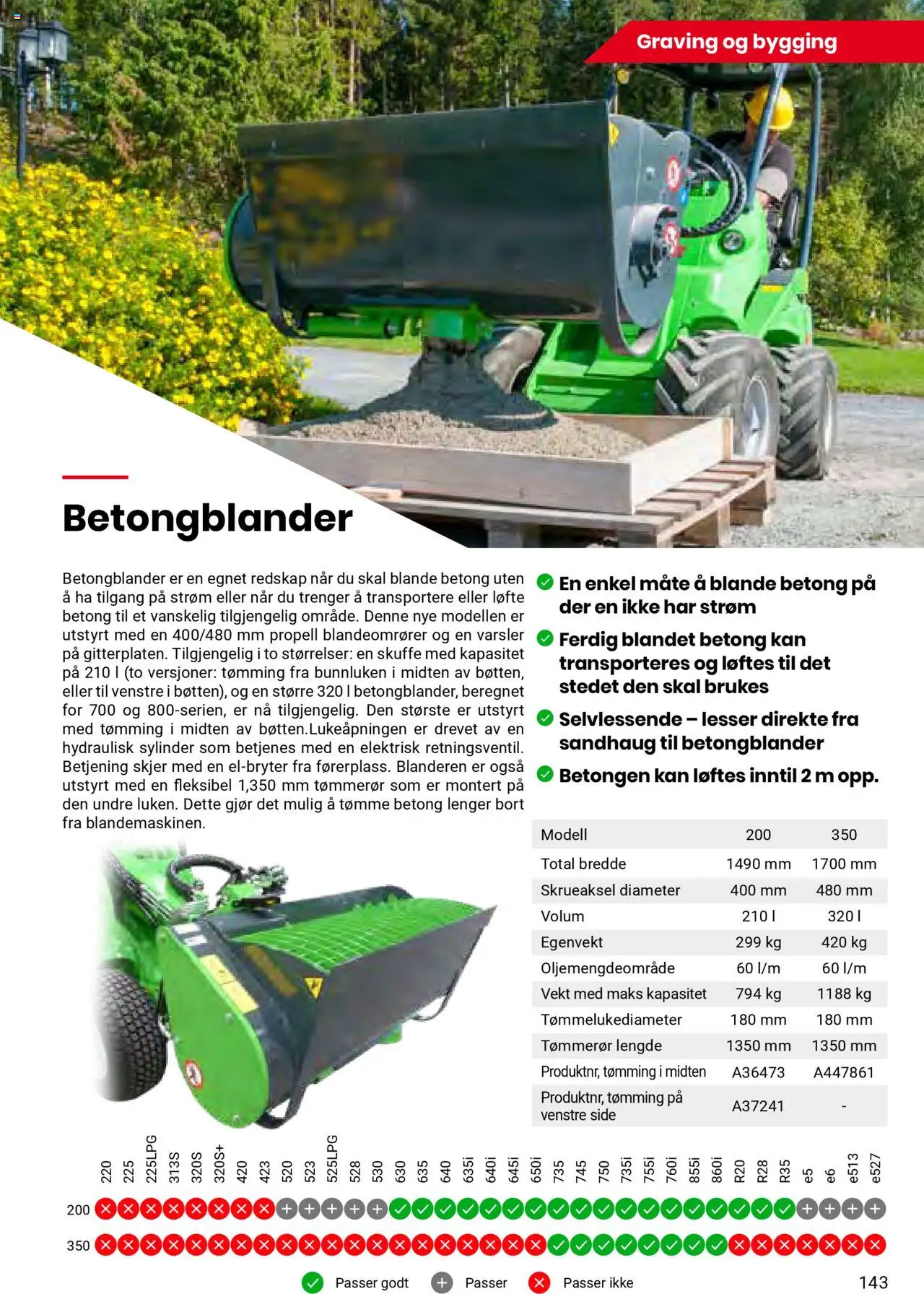  | Side: 143 | Produkter: Vekt
