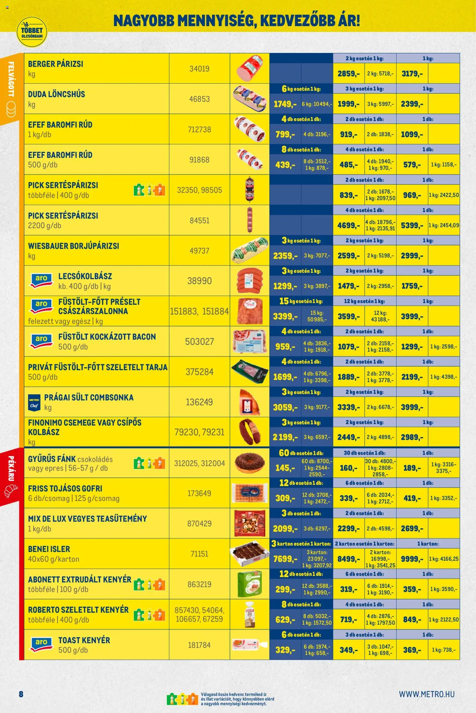 Metro akciós ujság - amely érvényes a következő dátumtól: 02.11.2025 | Oldal: 8 | Termékek: Teasütemény, Kenyér, Párizsi, Extrudált kenyér