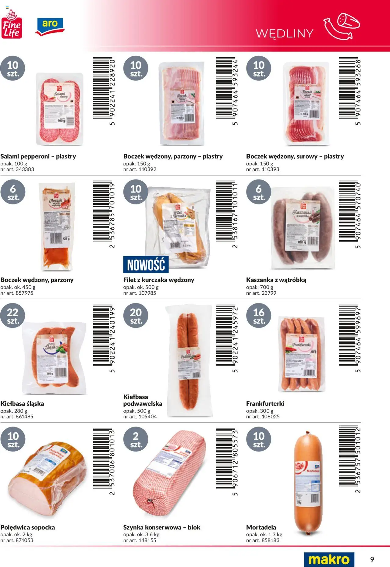 Makro Gazetka - Katalog marek własnych dla właścicieli sklepów od 18.04.2024 | Strona: 9 | Produkty: Kiełbasa, Kaszanka, Szynka, Salami
