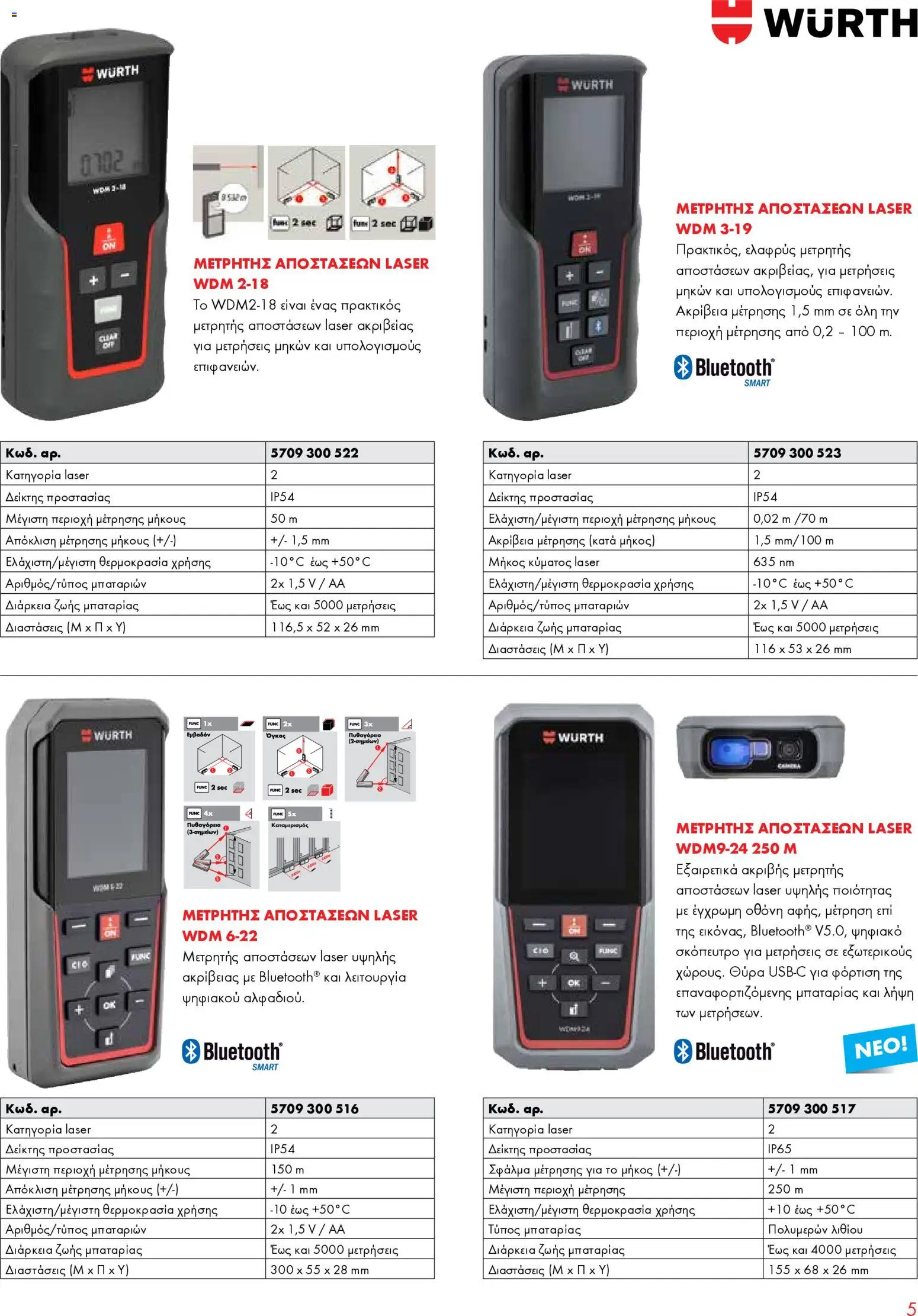 WURTH - Όργανα Μέτρησης - Laser – σε ισχύ από 01.01.2026 | Σελίδα: 5