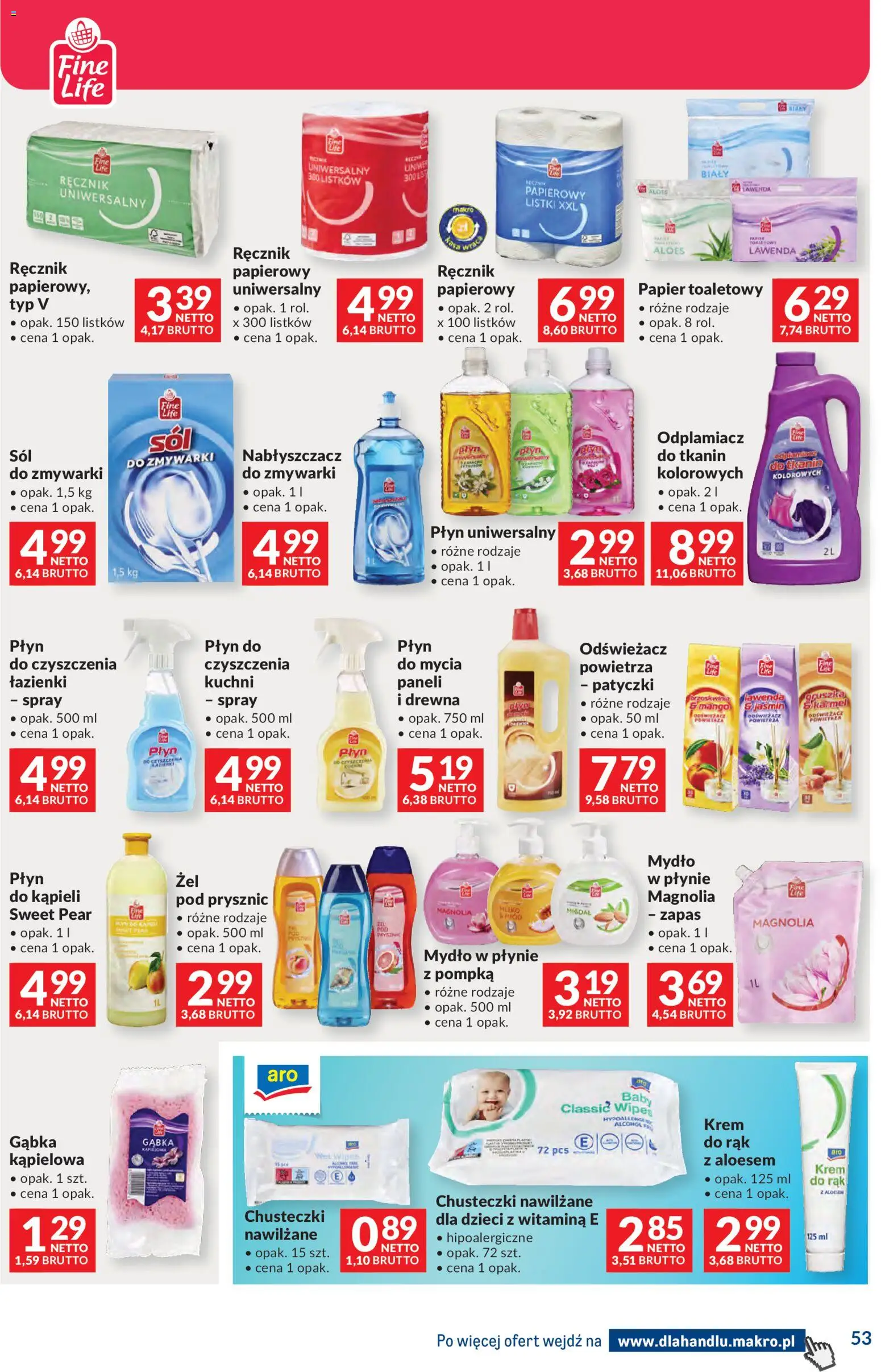 Makro Gazetka - Dystrybucja do sklepów od 11.11.2025 | Strona: 53 | Produkty: Mango, Prysznic, Gąbka, Krem do rąk