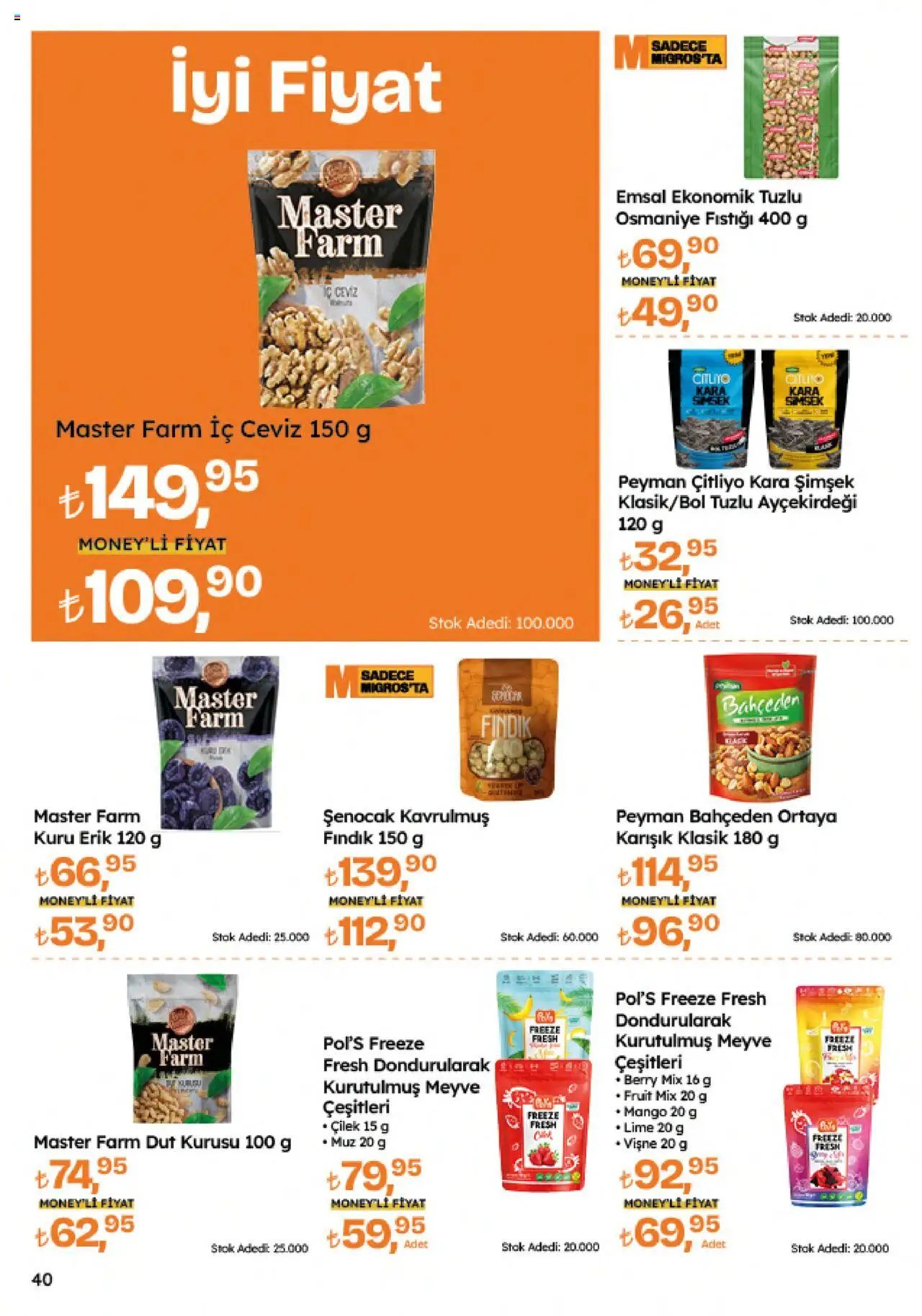 Migros Katalog - 5M Migroskop Dijital - 07.08.2025 tarihinden itibaren geçerlidir | Sayfa: 40 | Ürünler: Muz, Vişne, Meyve, Dut
