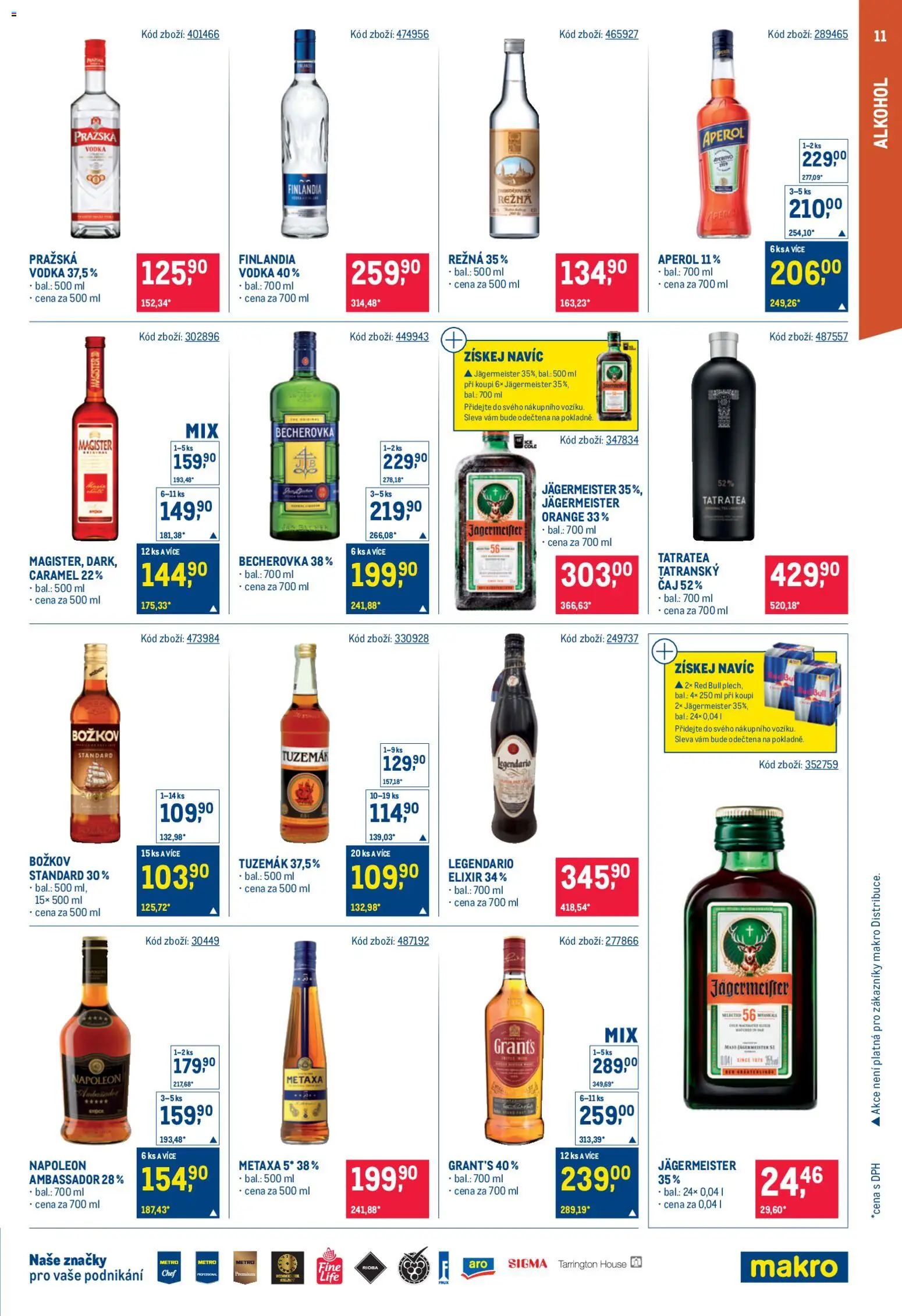 Makro leták - Maloobchod od 25.02.2026 | Strana: 11 | Produkty: Aperol, Red Bull, Becherovka, Tuzemák