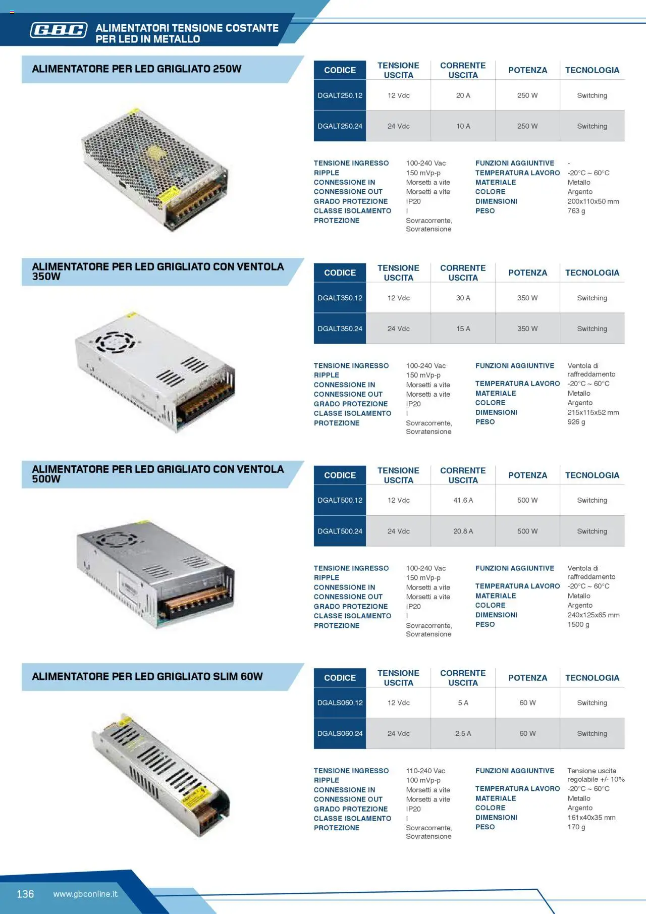 Volantino GBC del 12.04.2025 | Pagina: 136