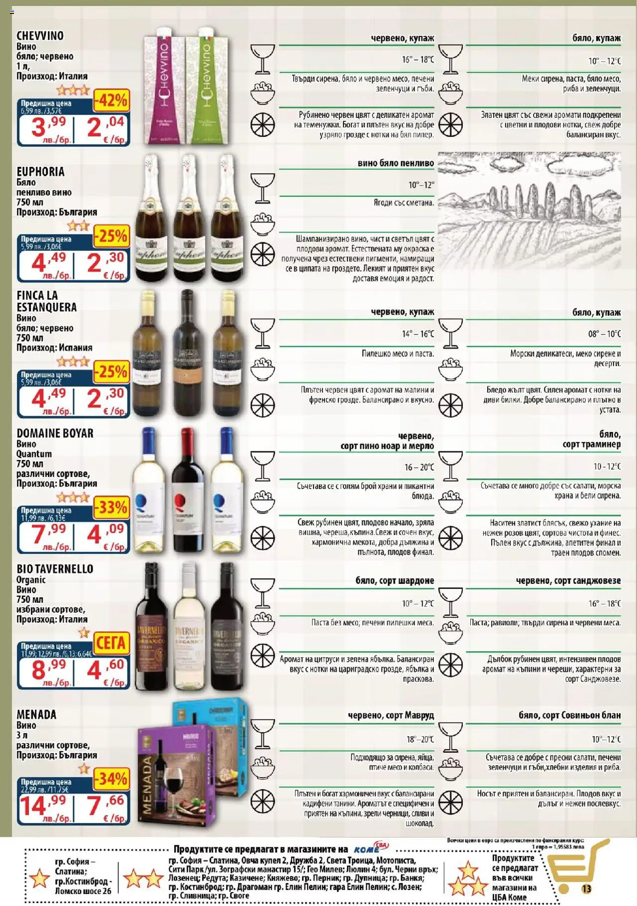  | Страница: 13 | Продукти: Ягоди, Зеленчуци, Паста, Сливи