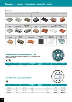 Noul catalog Makita – valabil de la 01.04.2025 | Pagină: 122