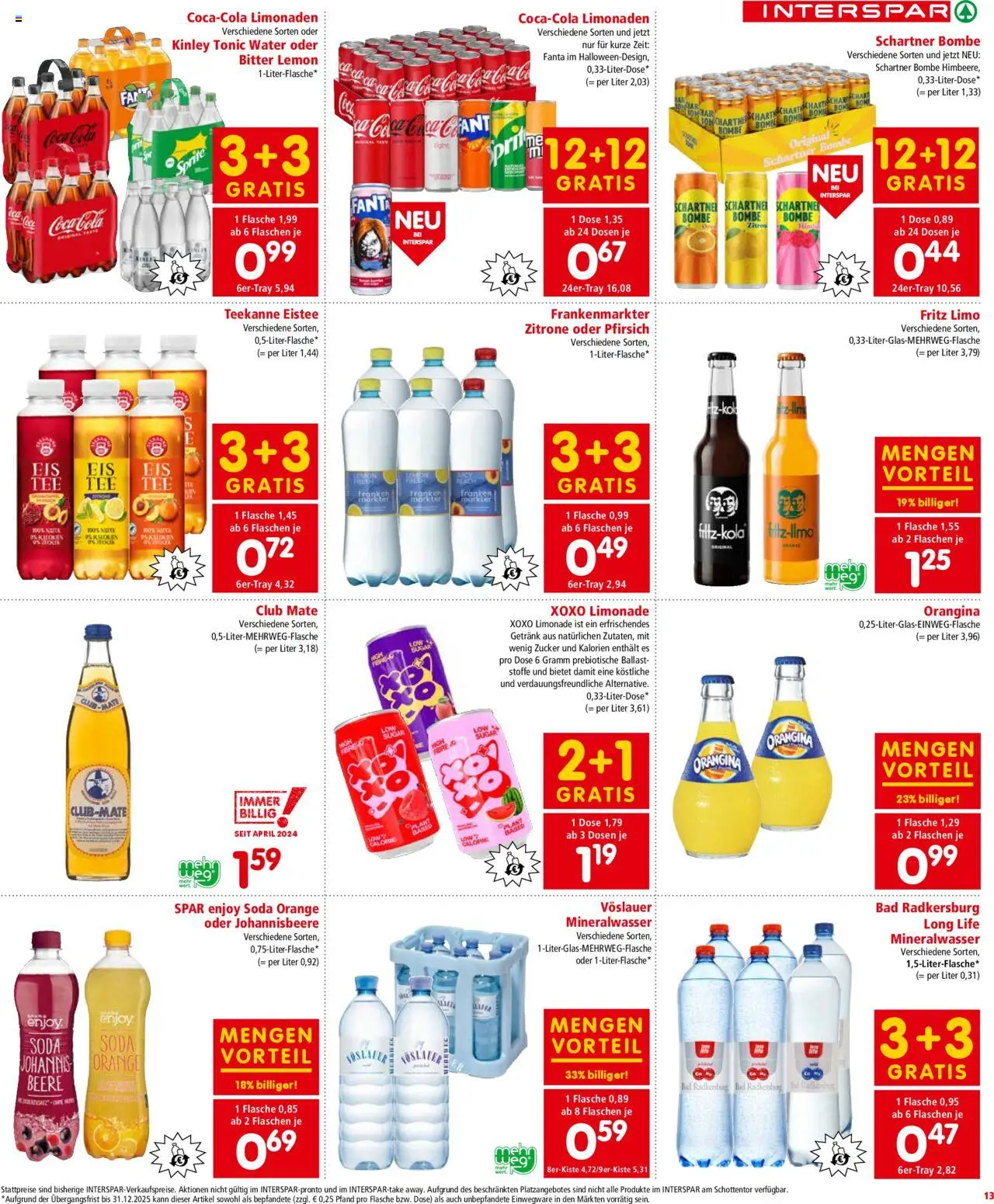 Interspar Flugblatt - Tirol gültig ab 25.09.2025 | Seite: 15 | Produkte: Zucker, Zitrone, Pfirsich, Bad