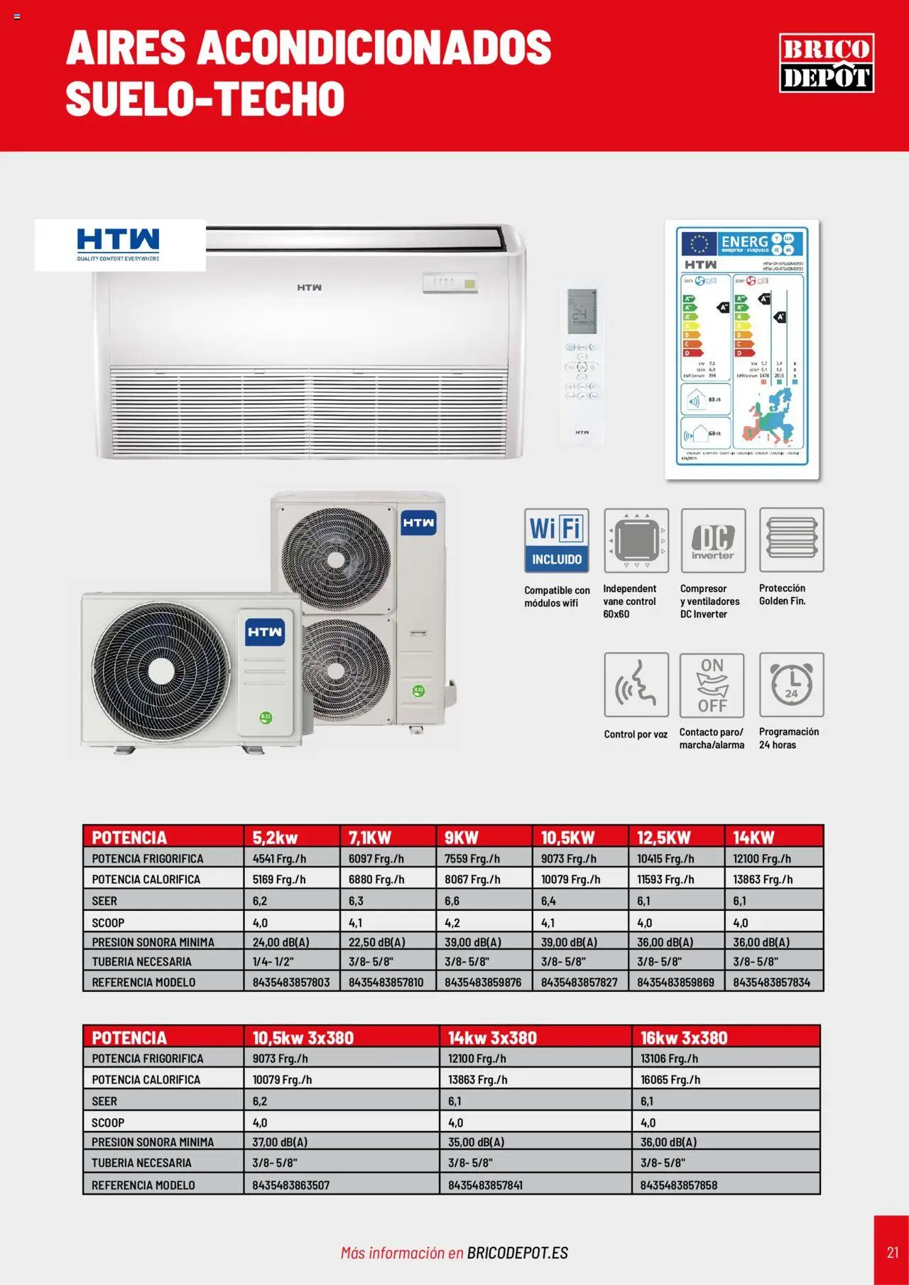 Brico Depôt Catálogo Climatización │ válido desde el 27.06.2025 | Página: 21