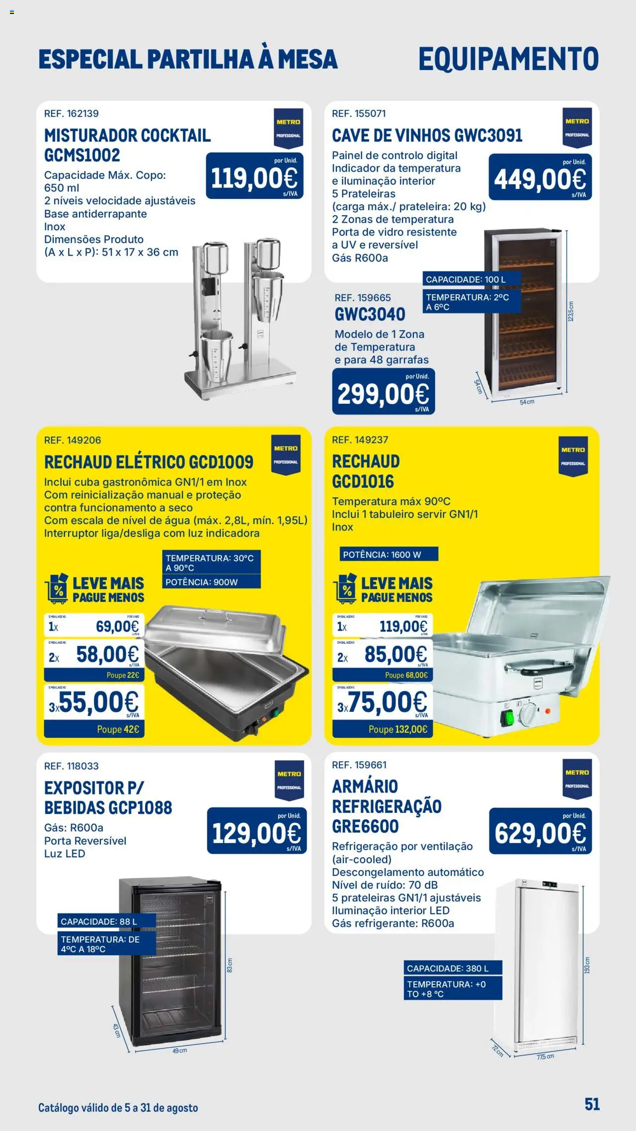 Makro - Especial Partilha à Mesa │ válido de 05.08.2025 | Página: 51 | Produtos: Armário, Base, Prateleira, Mesa