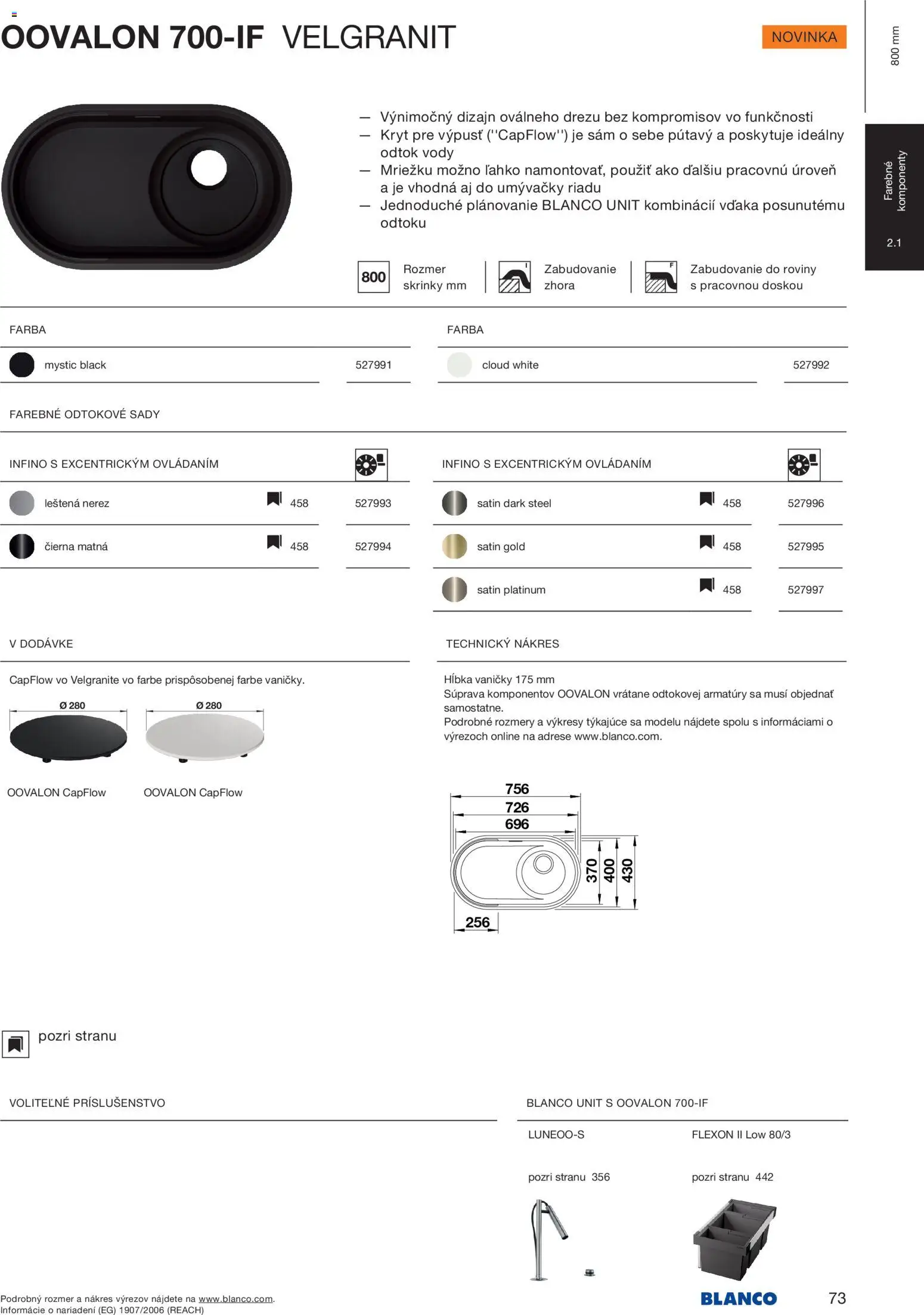 Nové Blanco akcie – leták je platný od 04.02.2026 | Strana: 75