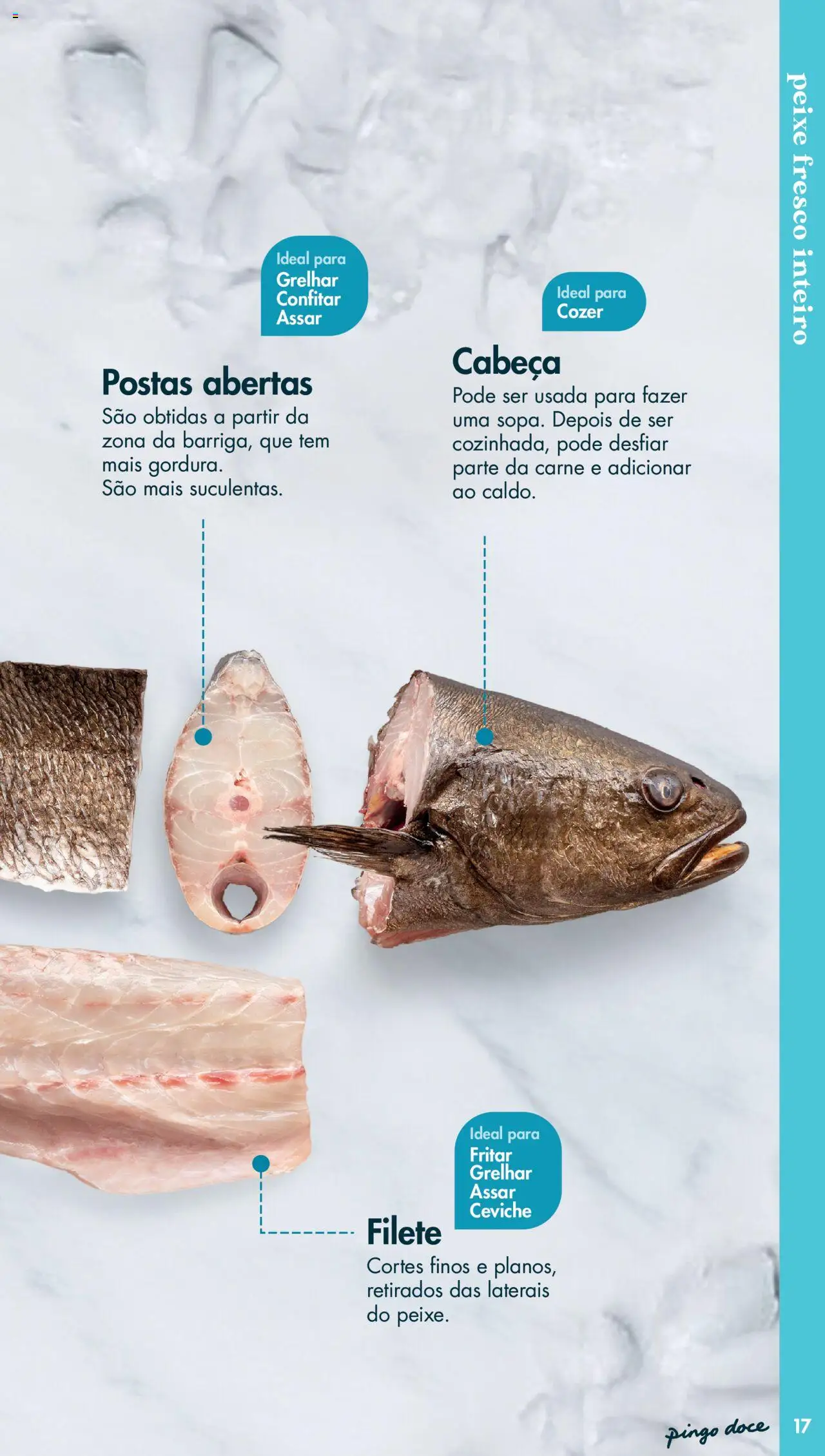 Pingo Doce - Catálogo Peixaria │ válido de 20.05.2025 | Página: 17 | Produtos: Peixe, Carne